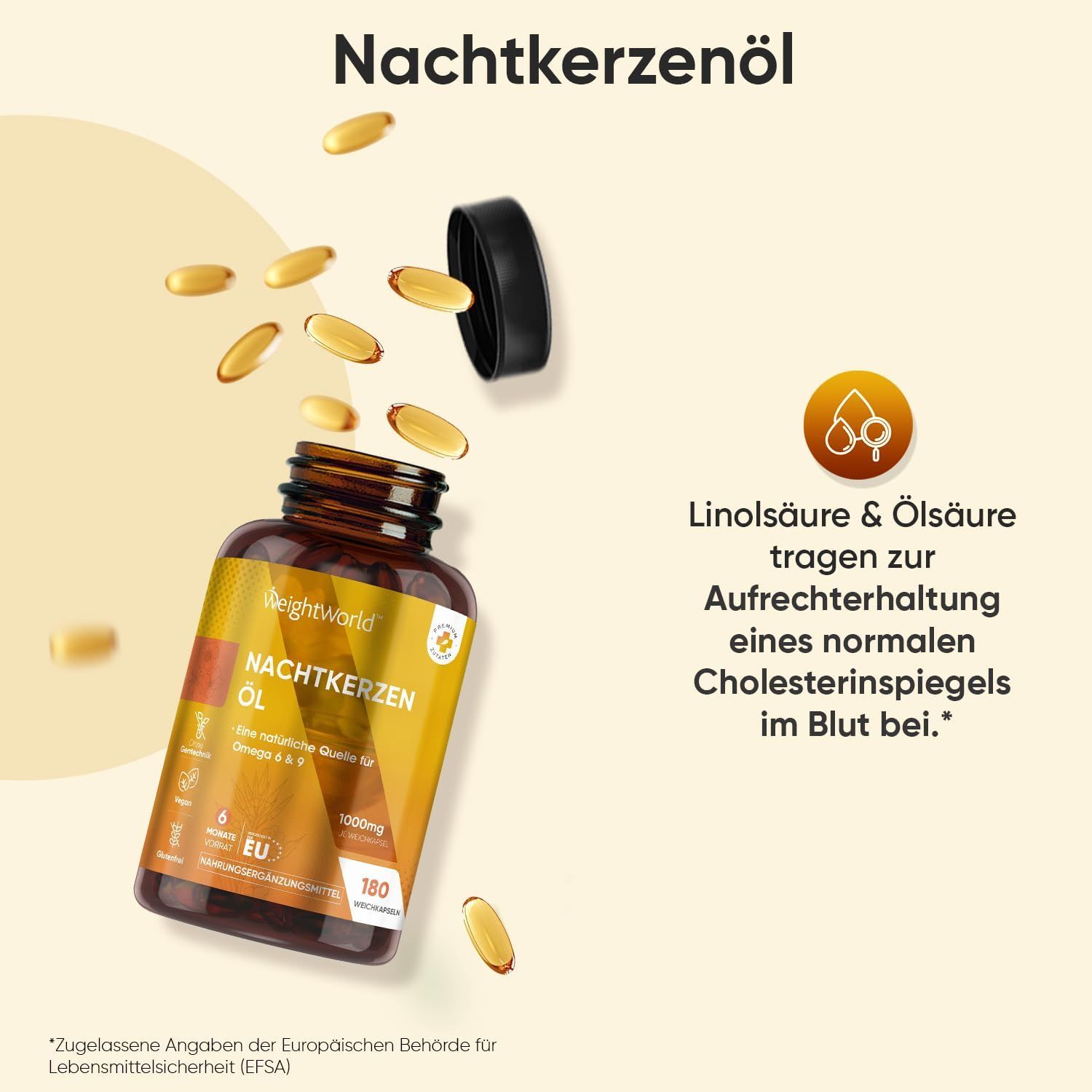 Flacone aperto di capsule di olio di enotera. Capsule sparse. Testo: L'acido linoleico e oleico contribuiscono al mantenimento di livelli normali di colesterolo.