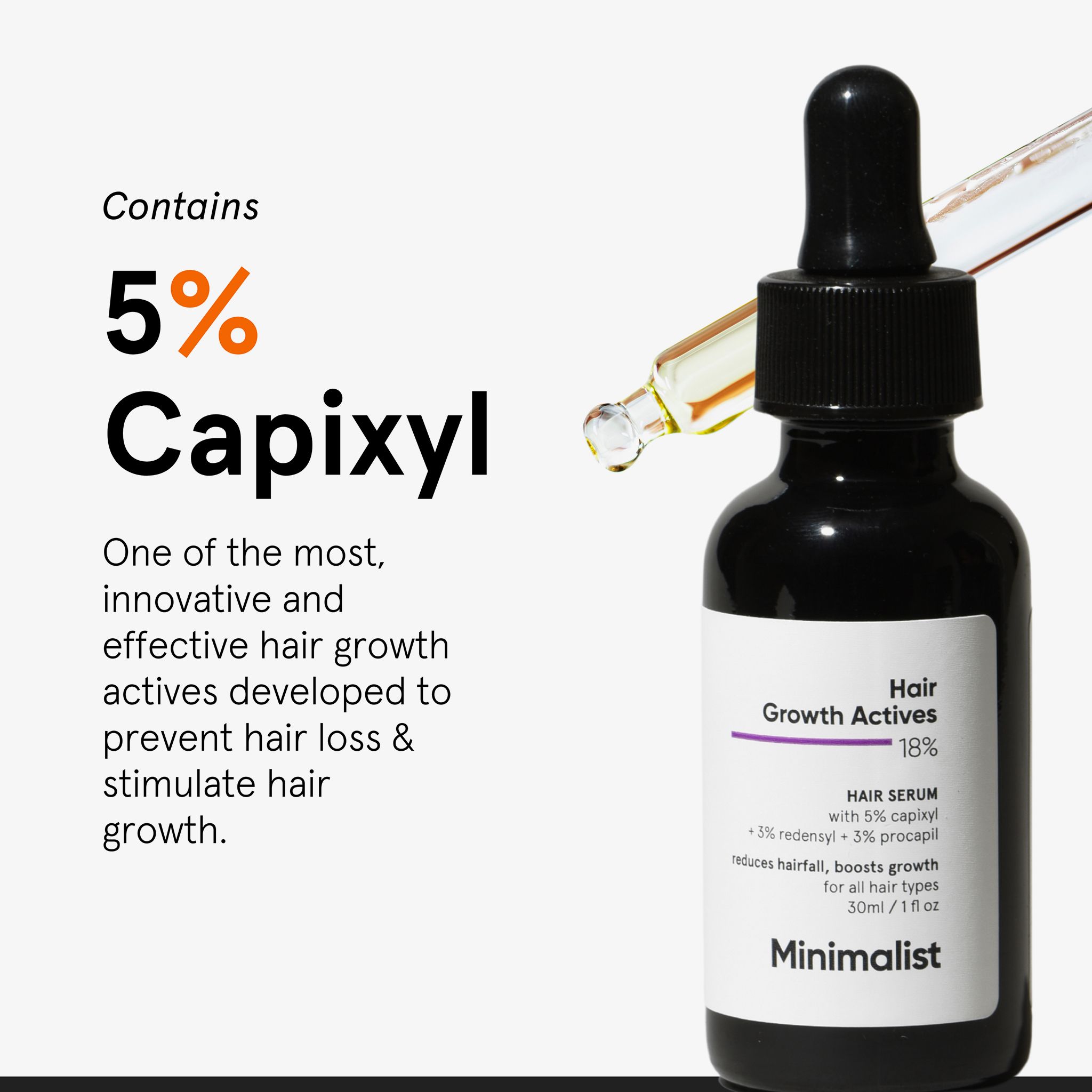 Flacone di siero con contagocce. Testo: Hair Growth Actives 18%. Contiene 5% Capixyl. Logo Minimalist.