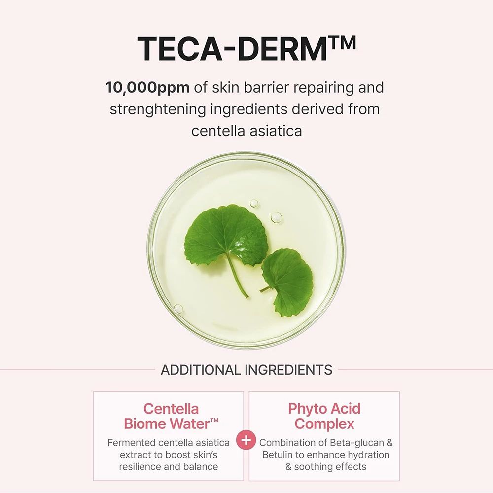 Ciotola con due foglie verdi. Testo: TECA-DERM™. Ingredienti aggiuntivi: Centella Biome Water, Phyto Acid Complex.