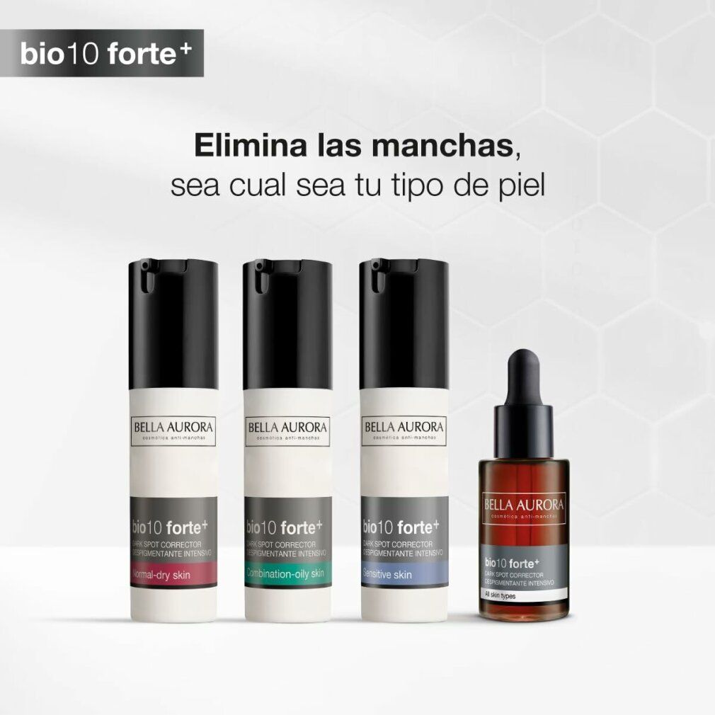 Tre flaconi Bella Aurora Bio Forte 10+ e un flacone di siero. Nomi e testi dei prodotti visibili. Diversi tipi di pelle.