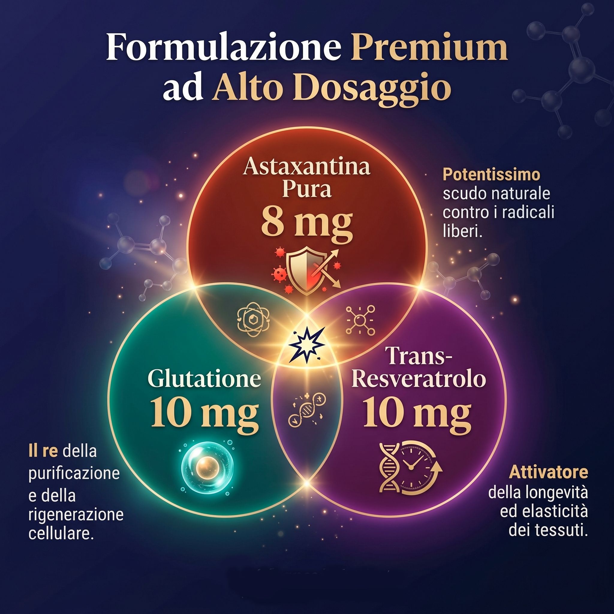 Flacone di Astaxantina. Formula: Astaxantina 8mg, Glutatione 10mg, Trans-Resveratrolo 10mg.
