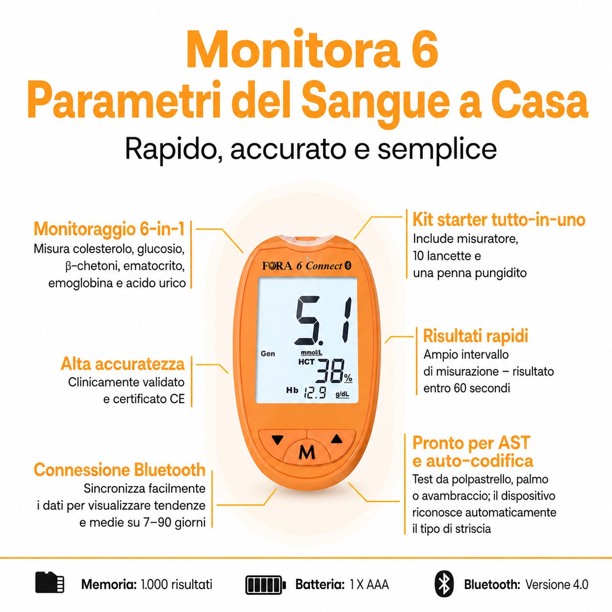 Monitor 6 Parametri del Sangue a Casa: dispositivo arancione, display con valori, lancette, pungidito. Misura colesterolo, glucosio, ecc.