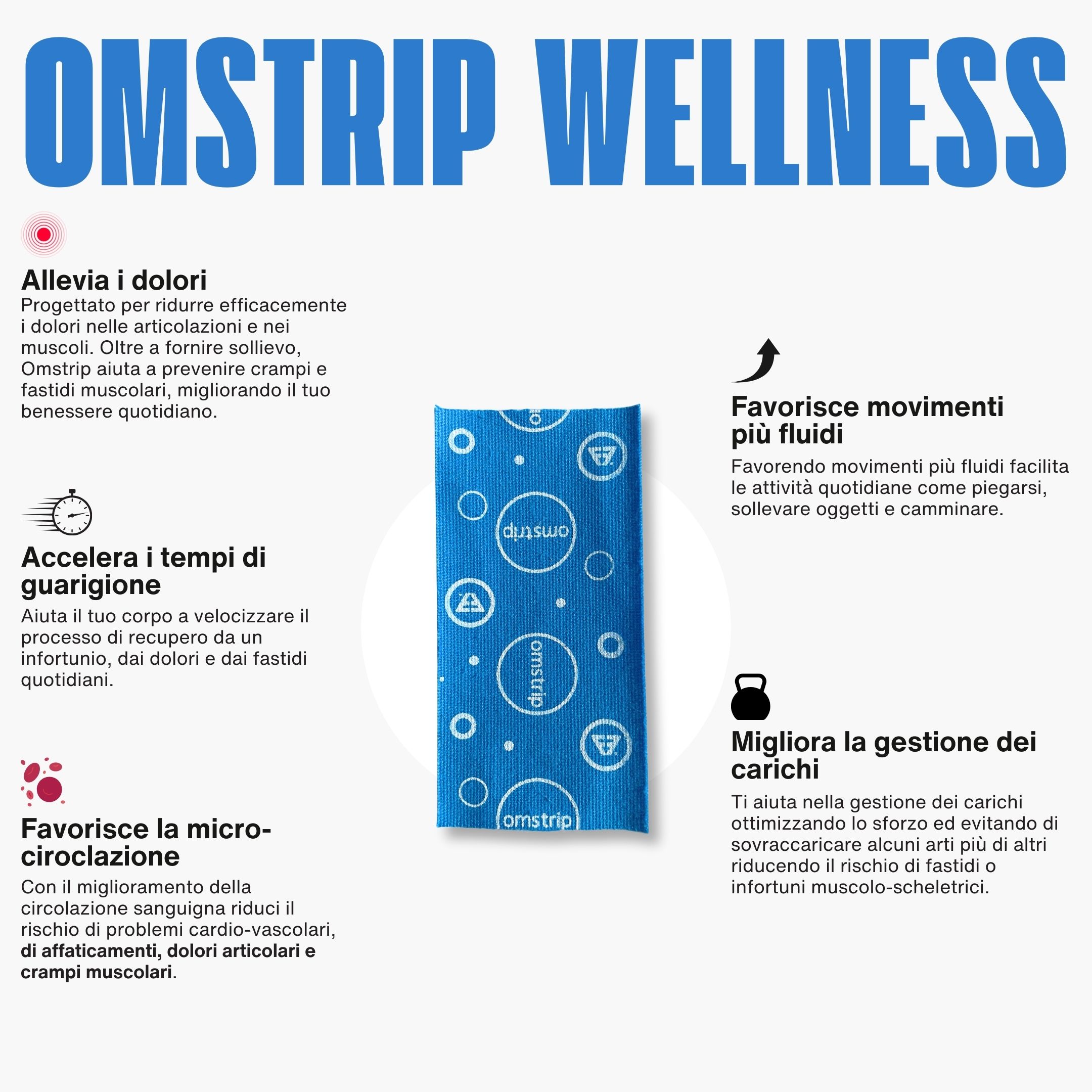 Prodotto blu con logo bianco « omstrip ». Testo: « OMSTRIP WELLNESS ». Informazioni sui vantaggi del prodotto.