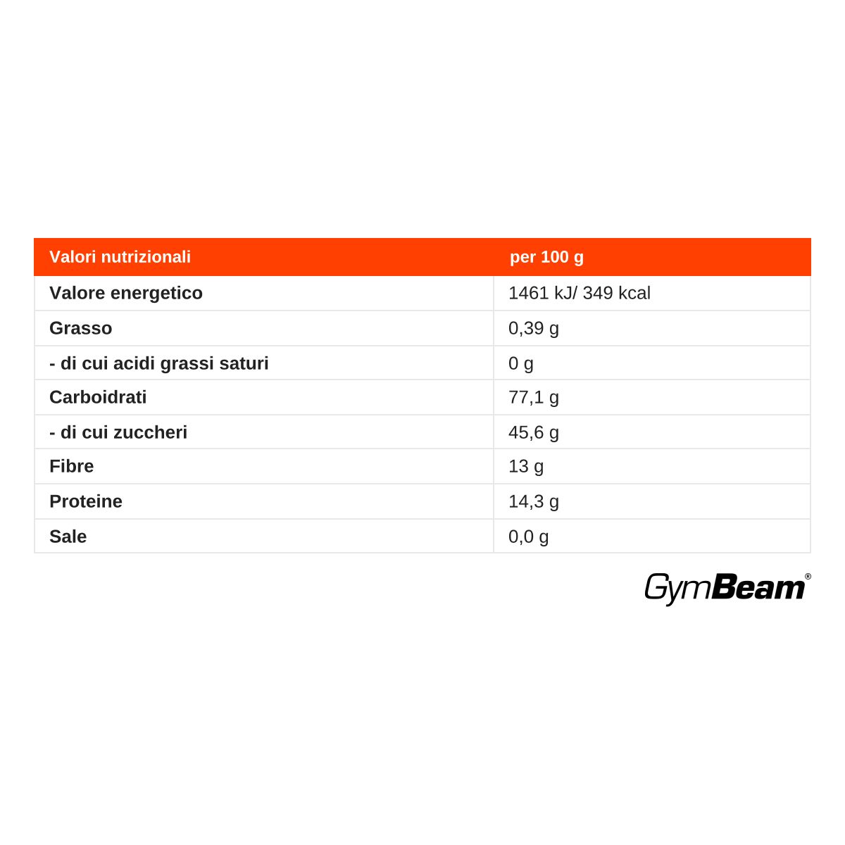 GymBeam Bacche di Goji frutta essiccata fonte di fibre