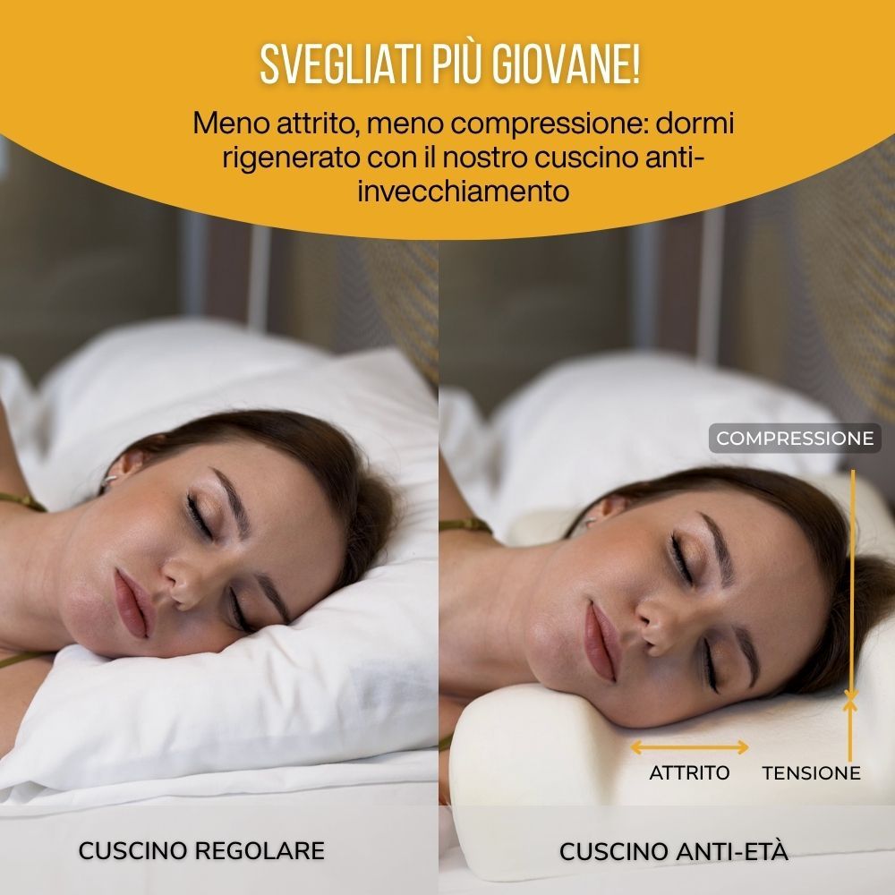 Due immagini: donna che dorme con cuscino normale e anti-età. Testo: attrito, tensione.