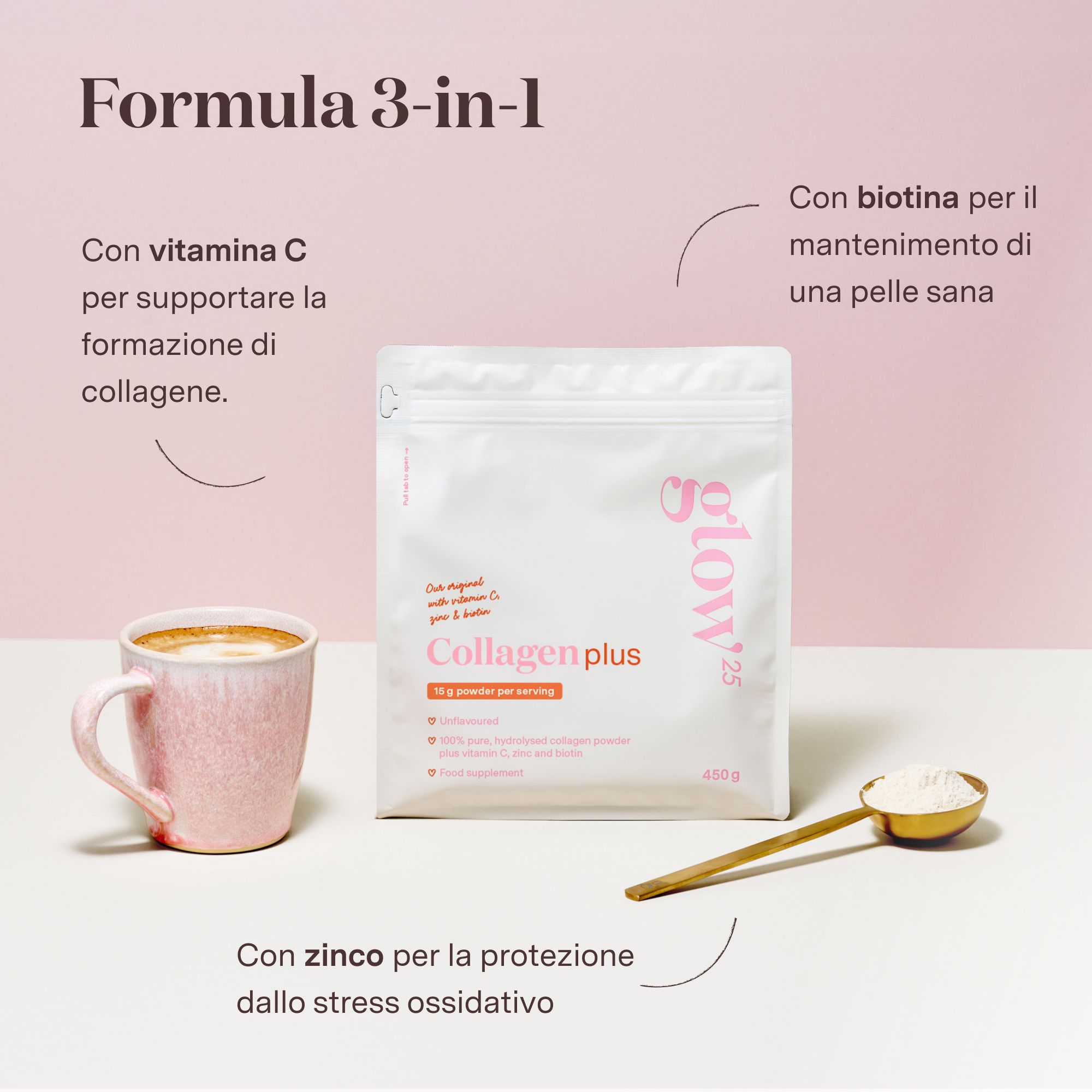 Formula 3-in-1. Testo e icone. Glow25 Collagen Plus. Tazza e confezione.