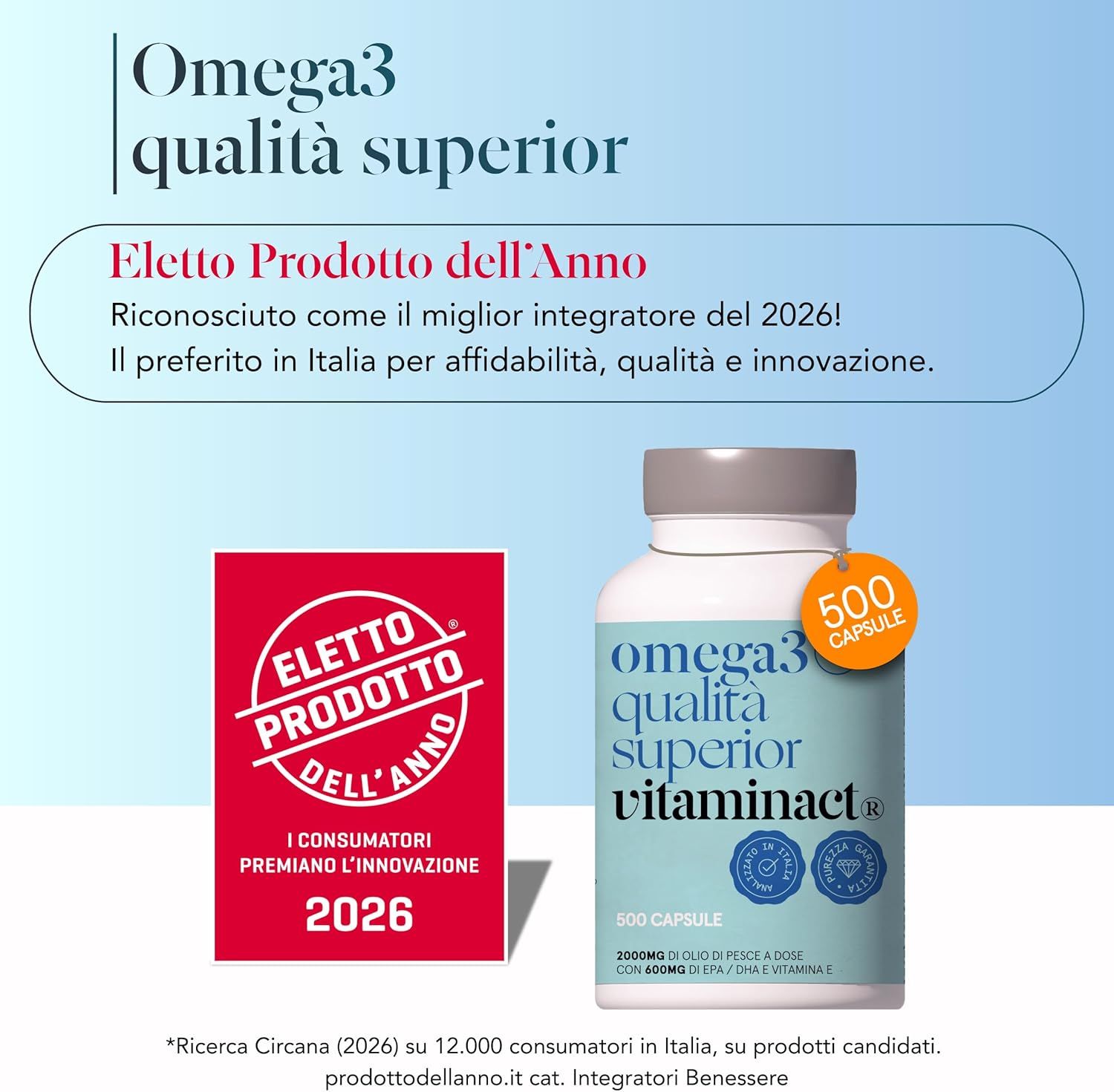 Vitaminact Capsule Omega 3