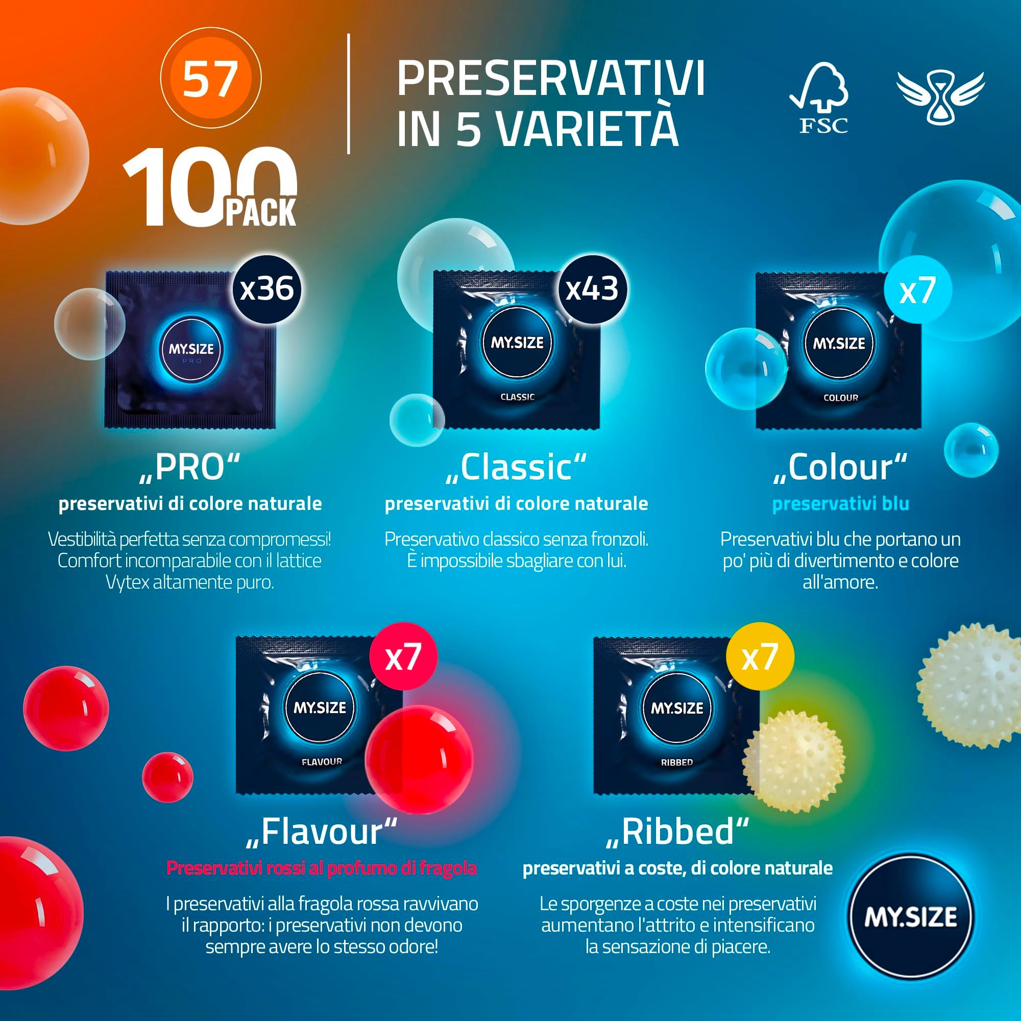 MY.SIZE Preservativi Megaset 57mm