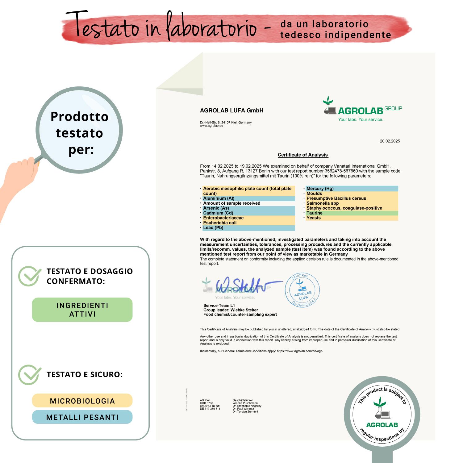 Certificato di AGROLAB LUFA GmbH. Conferma dell'analisi degli ingredienti e della microbiologia. Verificato e dosaggio confermato.