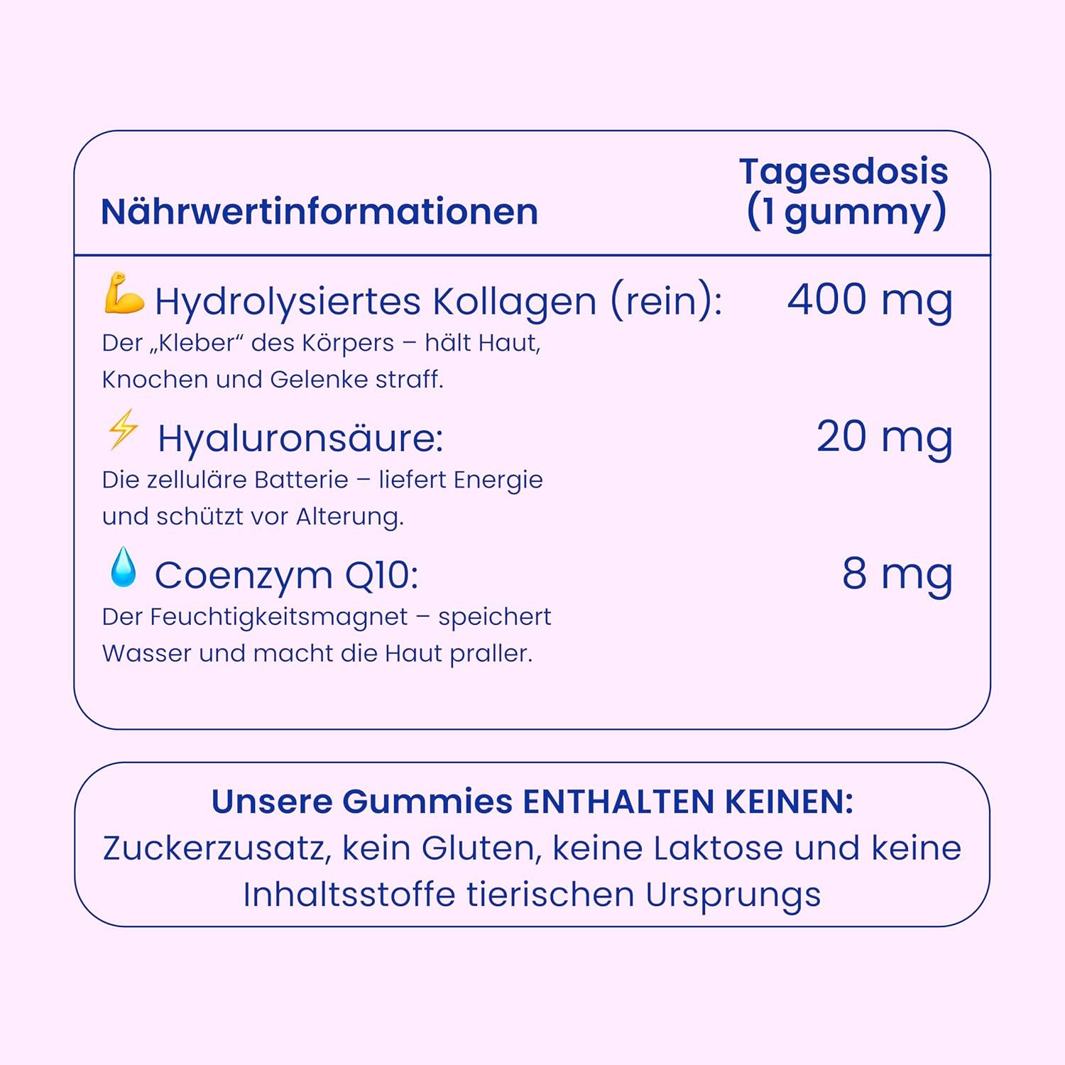Informazioni nutrizionali per caramella gommosa: collagene, acido ialuronico, coenzima Q10. Senza zucchero, glutine, lattosio.