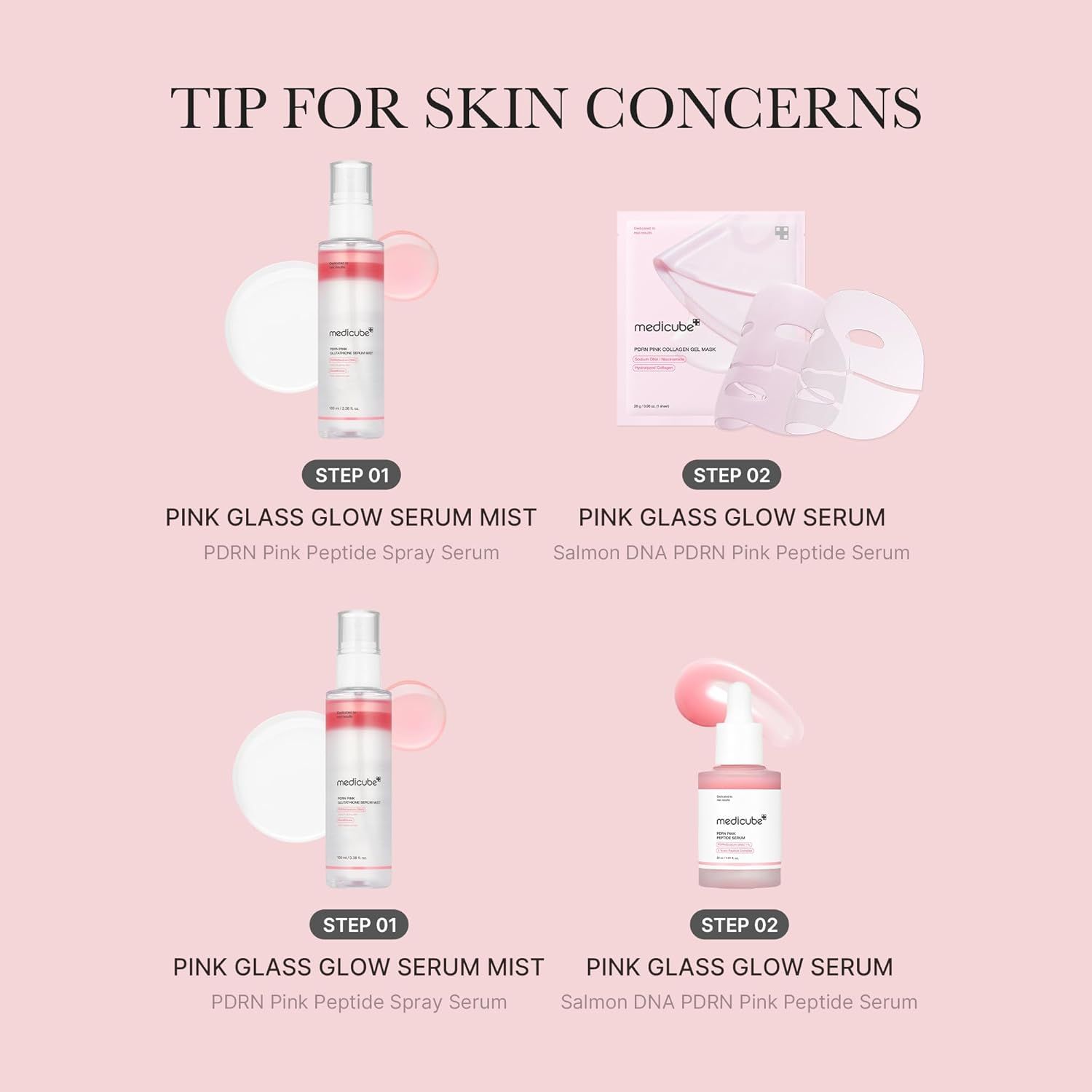 Consigli per i problemi della pelle. Quattro immagini di prodotti: spray e maschere. Scritta: Pink Glass Glow Serum Mist e Serum.