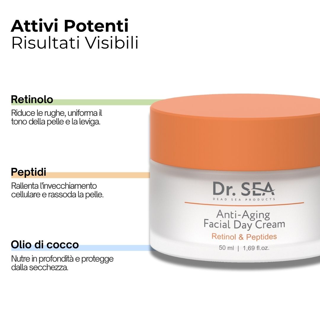 Vasetto di crema con testo. Testo: Anti-Aging Facial Day Cream, Retinol & Peptides. Sfondo giallo con testo.