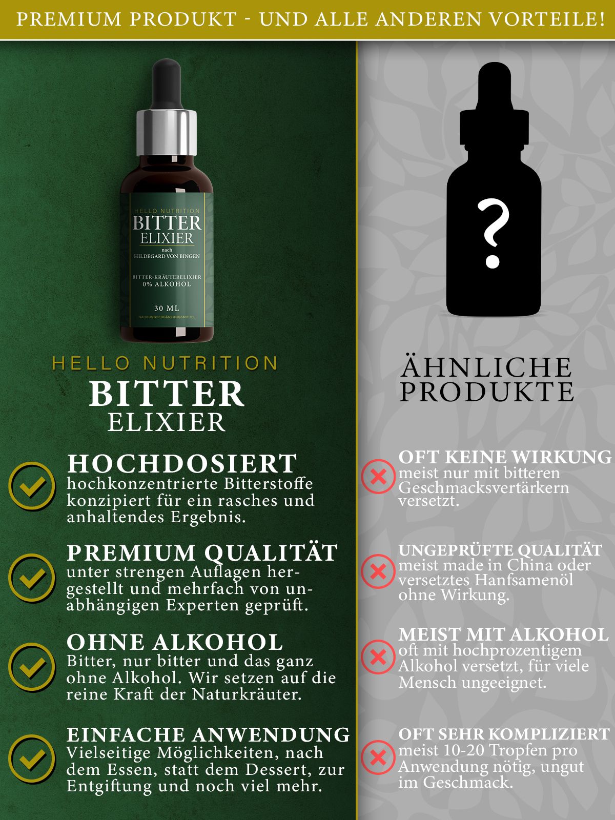 Hello Nutrition® Bitter Elixir Gocce