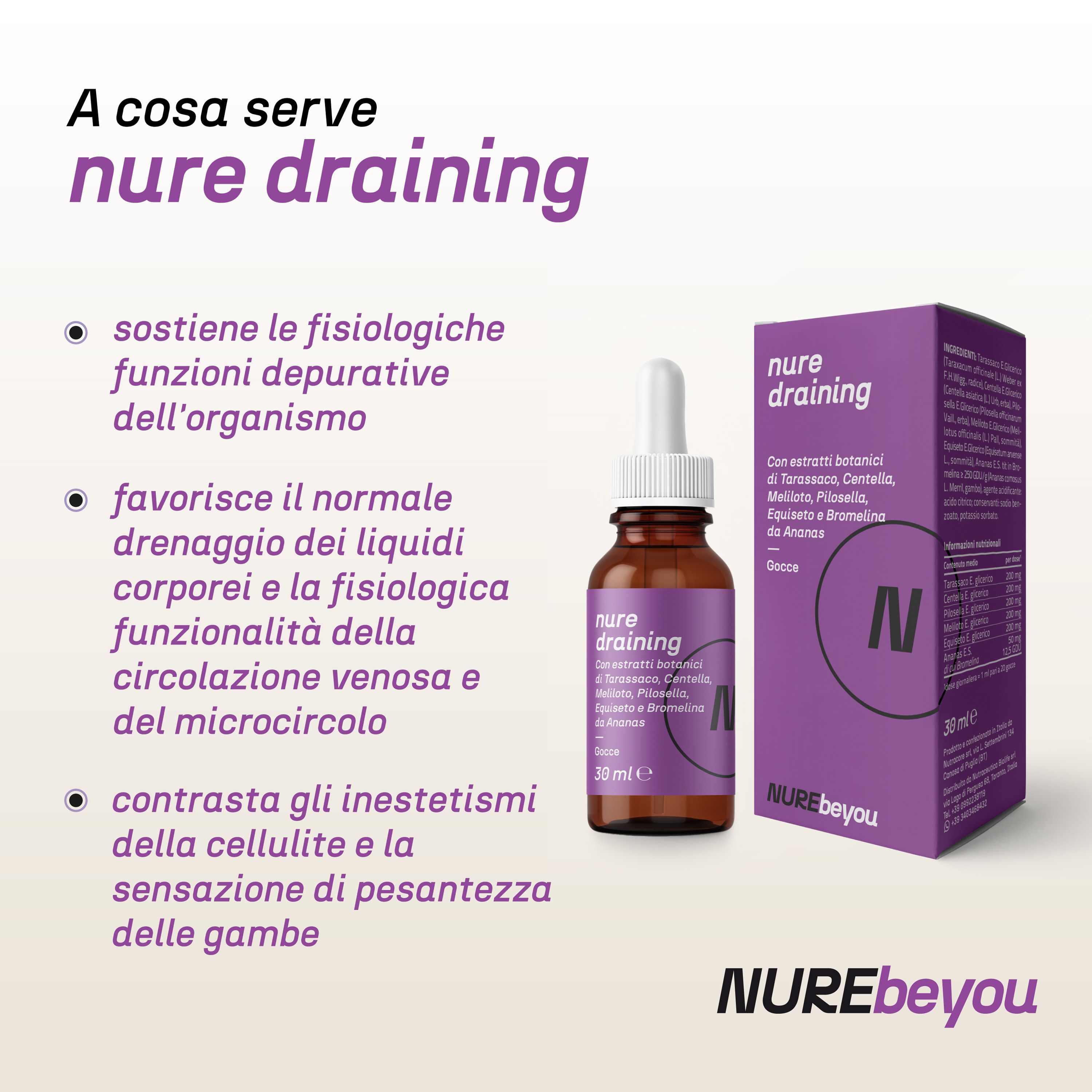 NURE Draining Gocce 30 ml | Integratore drenante e depurativo naturale, drenante in gocce