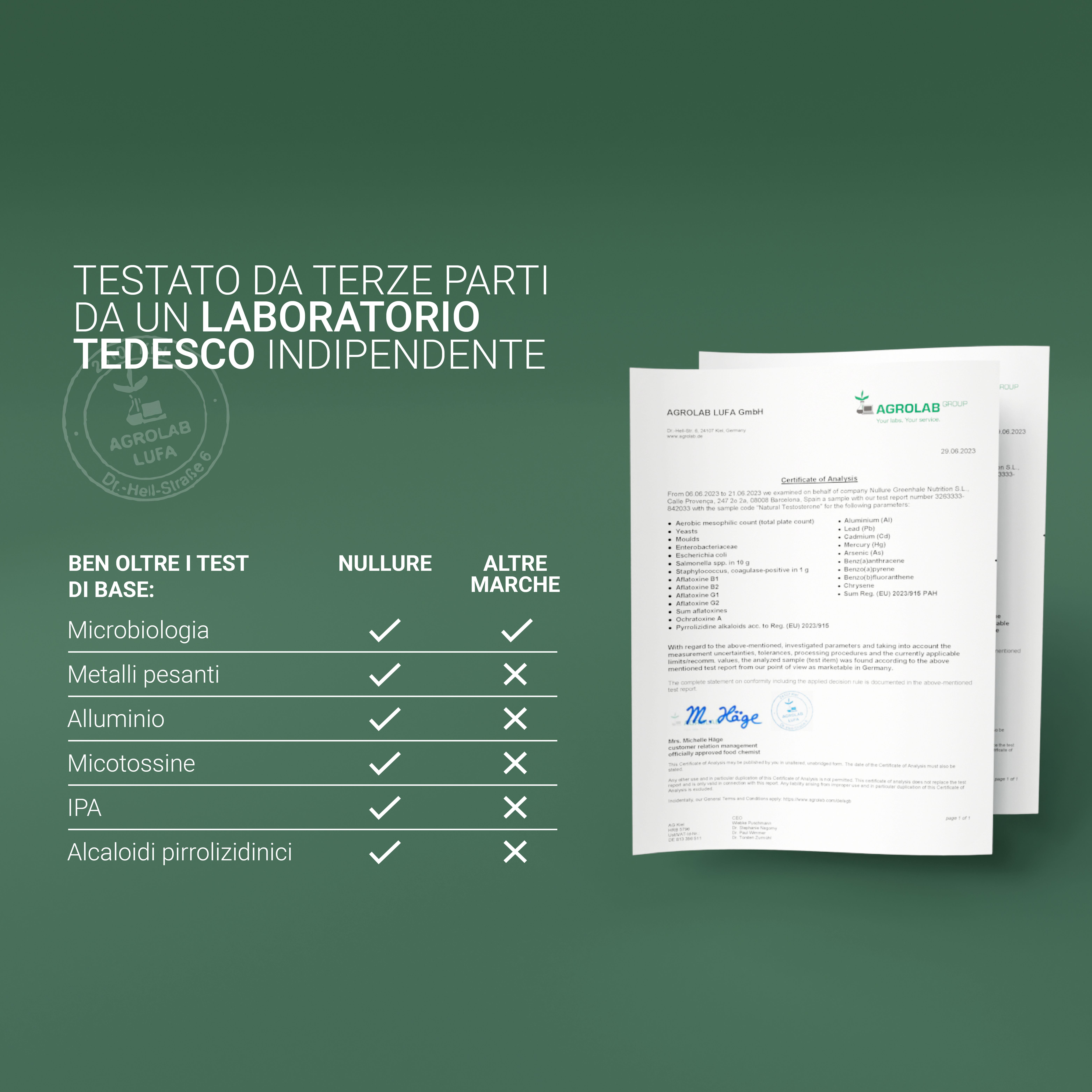 Due fogli con risultati dei test. Testo: Testato da un laboratorio tedesco indipendente. Logo: Agrolab Lufa.
