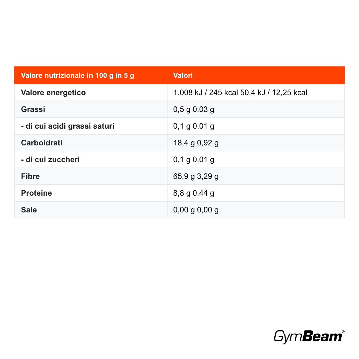 GymBeam Reishi BIO fungo commestibile polvere