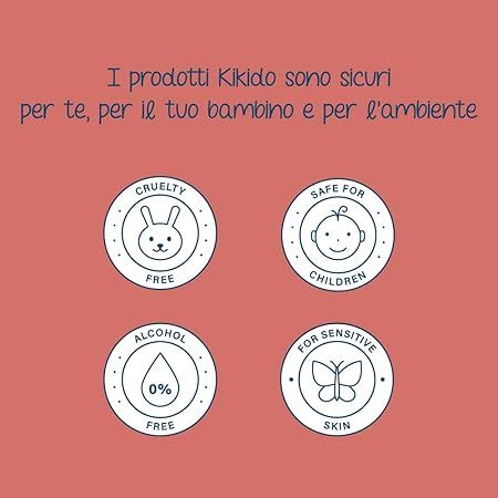 Kikido Shampoo per Bambini