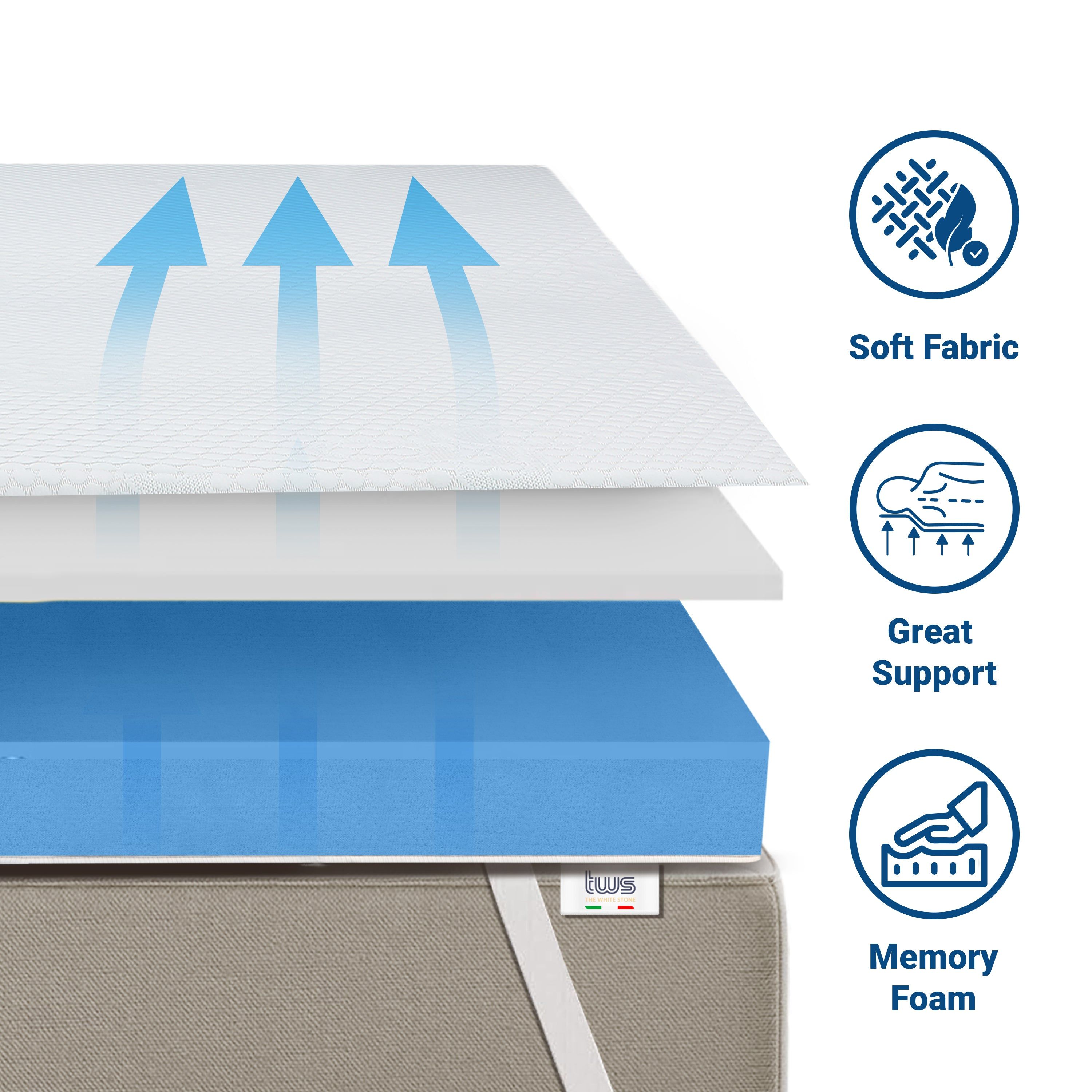 The White Stone Topper Memory Foam 100 x 190 | Correttore Materasso 6 cm