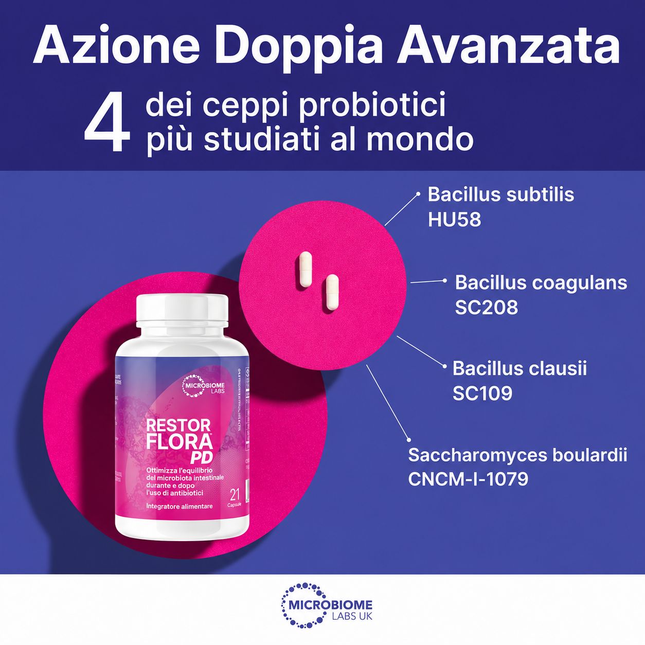Microbiome Labs RestorFlora PD