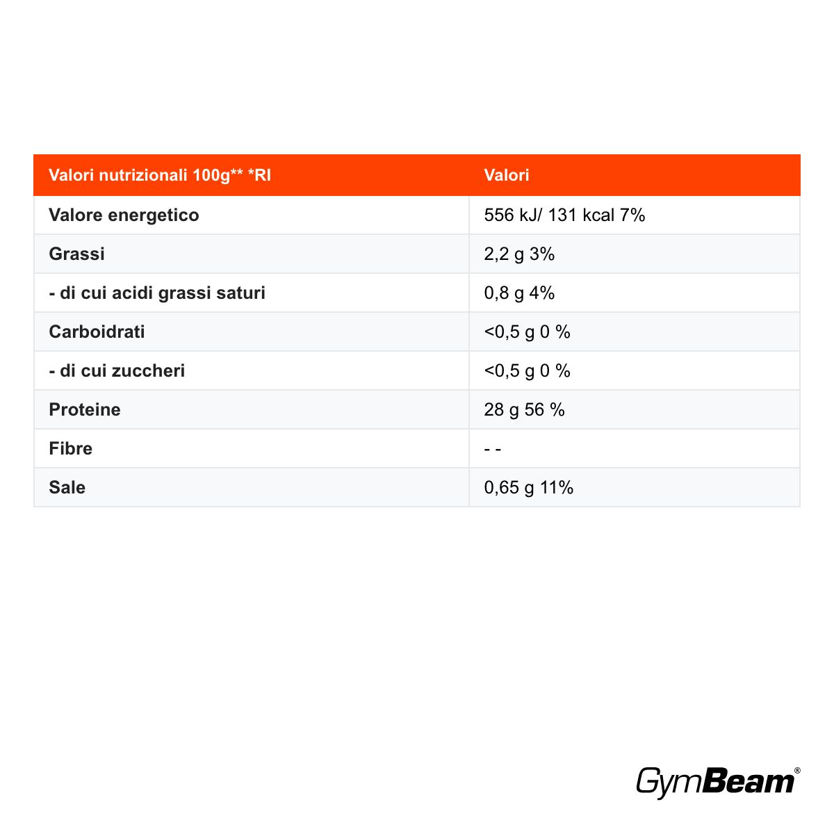 GymBeam petto di tacchino alto contenuto proteico