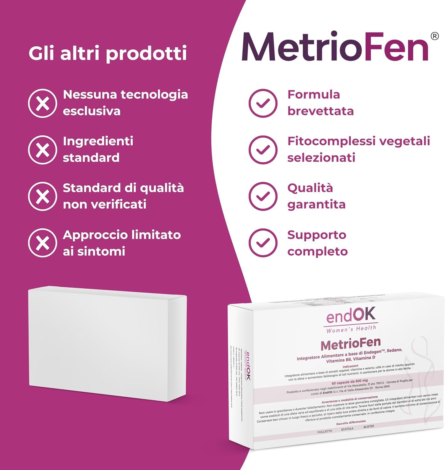 Confezione prodotto bianca MetrioFen accanto al testo. Testo: Formula brevettata, Fitokompleksi vegetali selezionati, Qualità garantita, Supporto completo.