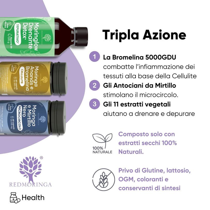 Tre prodotti RedMoringa Detox. Una bottiglia e due contenitori di capsule. Testo: Tripla Azione. Estratti 100% naturali.