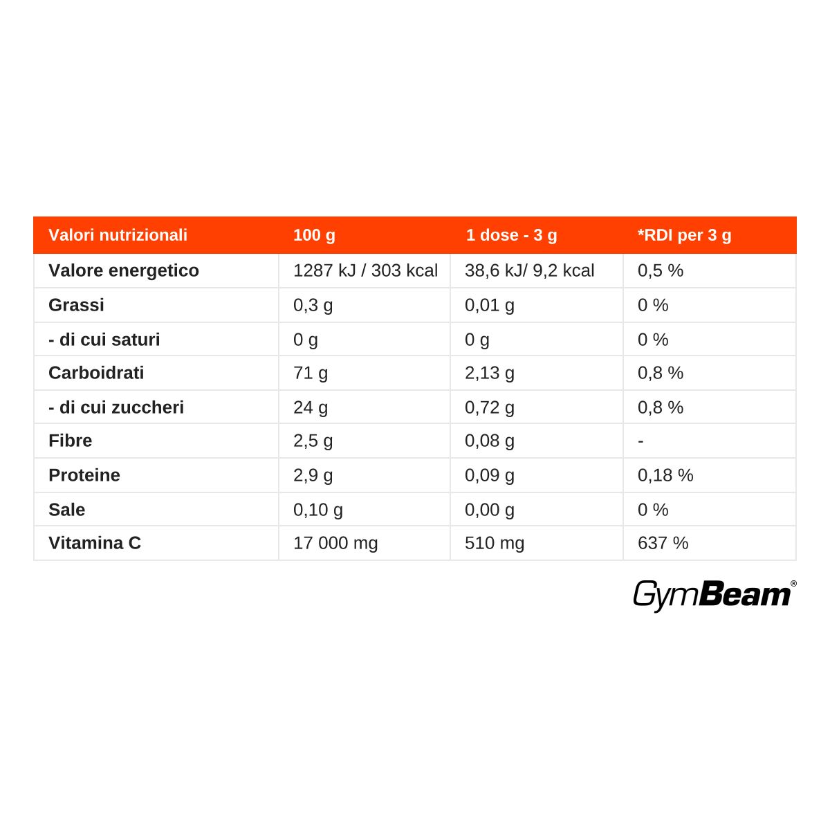 GymBeam Acerola BIO superfood con vitamina C in polvere