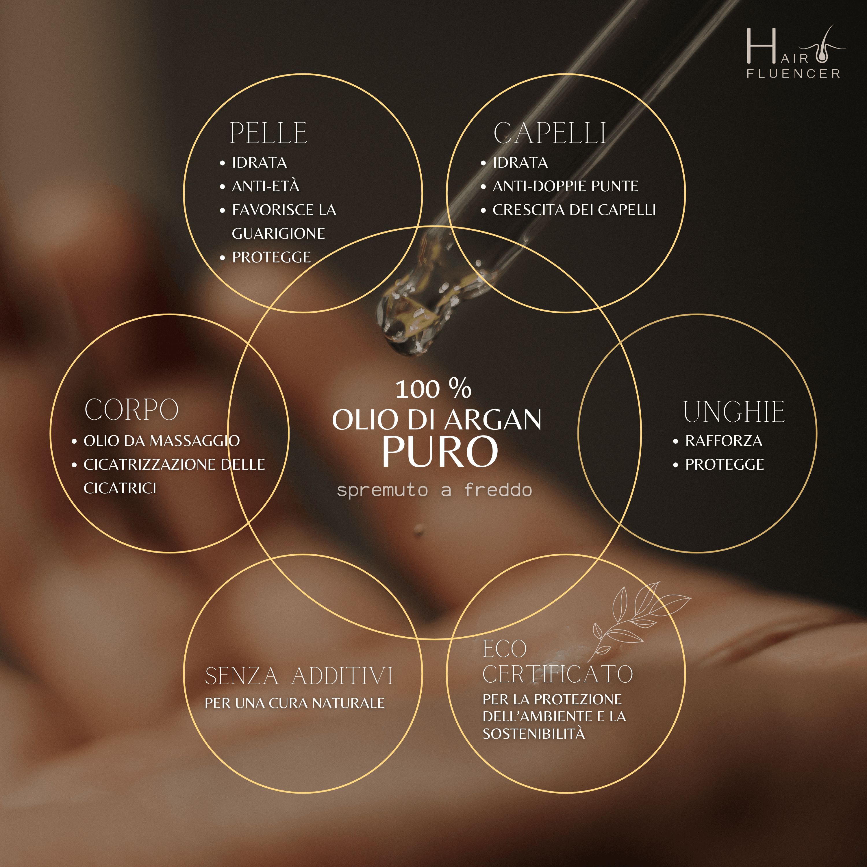 Grafica con cerchi e testo. 100% olio di argan puro. Pelle, capelli, corpo, unghie. Senza additivi, eco-certificato.