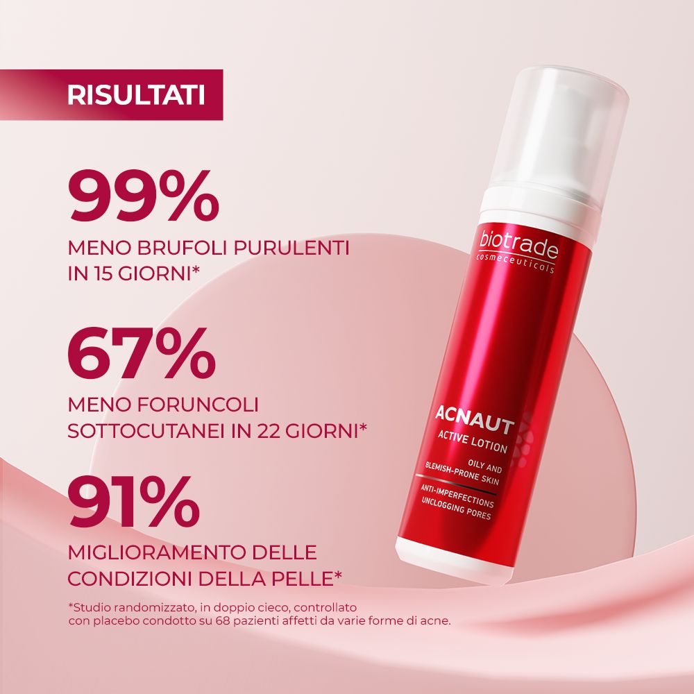 Flacone Acnaut Active Lotion. Testo: Biotrade, Acnaut. Risultati: 99% meno brufoli, 67% meno imperfezioni sottocutanee.