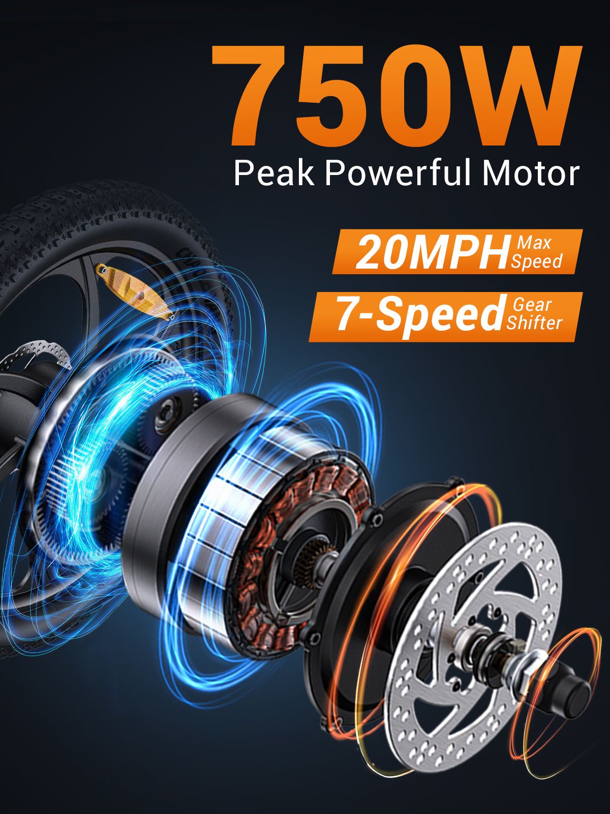 Esploso del motore elettrico. Motore 750W, velocità massima 20MPH, cambio a 7 velocità.