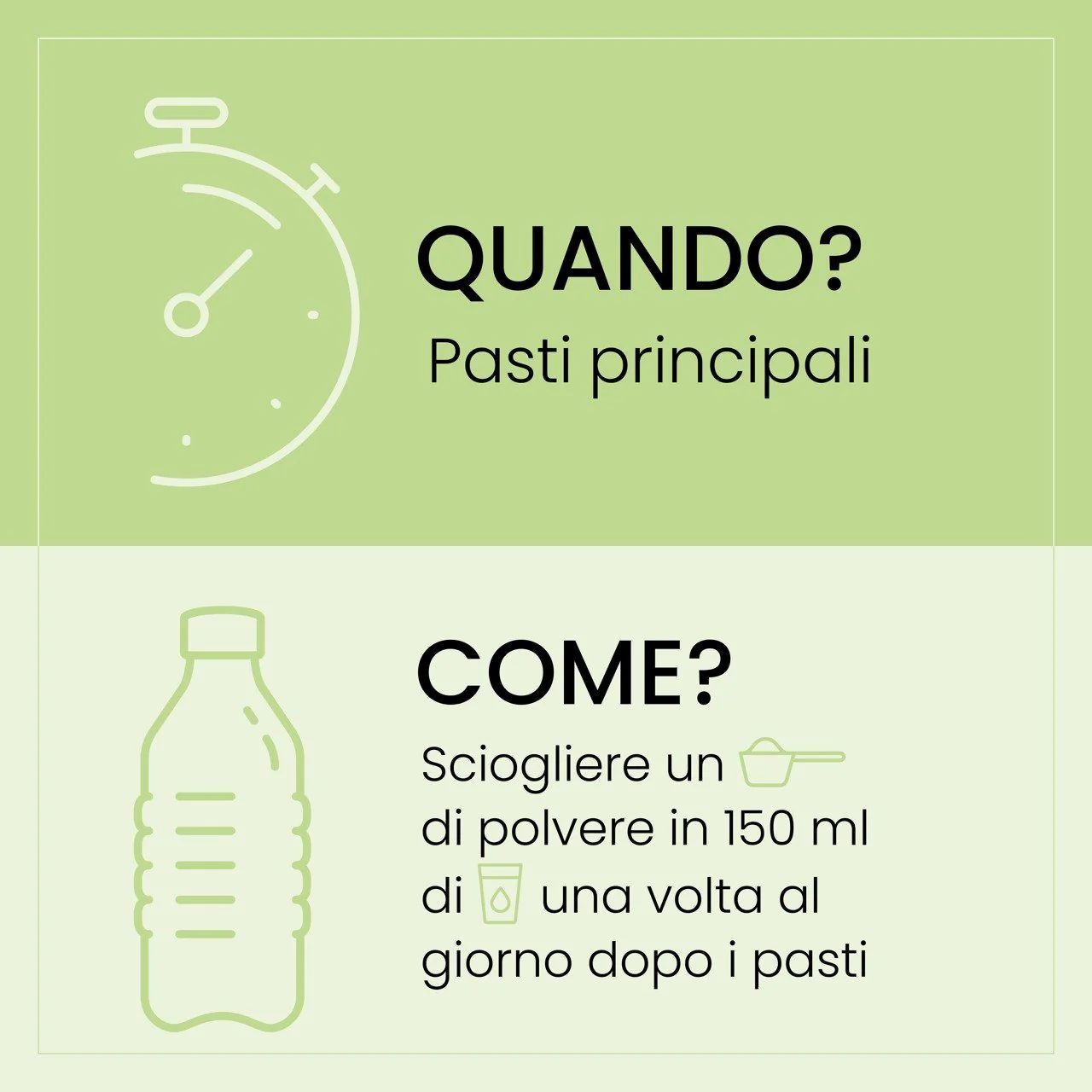 Grafica con testo: Quando? Pasti principali. Come? Sciogliere la polvere in 150 ml. Bottiglia e cucchiaio.