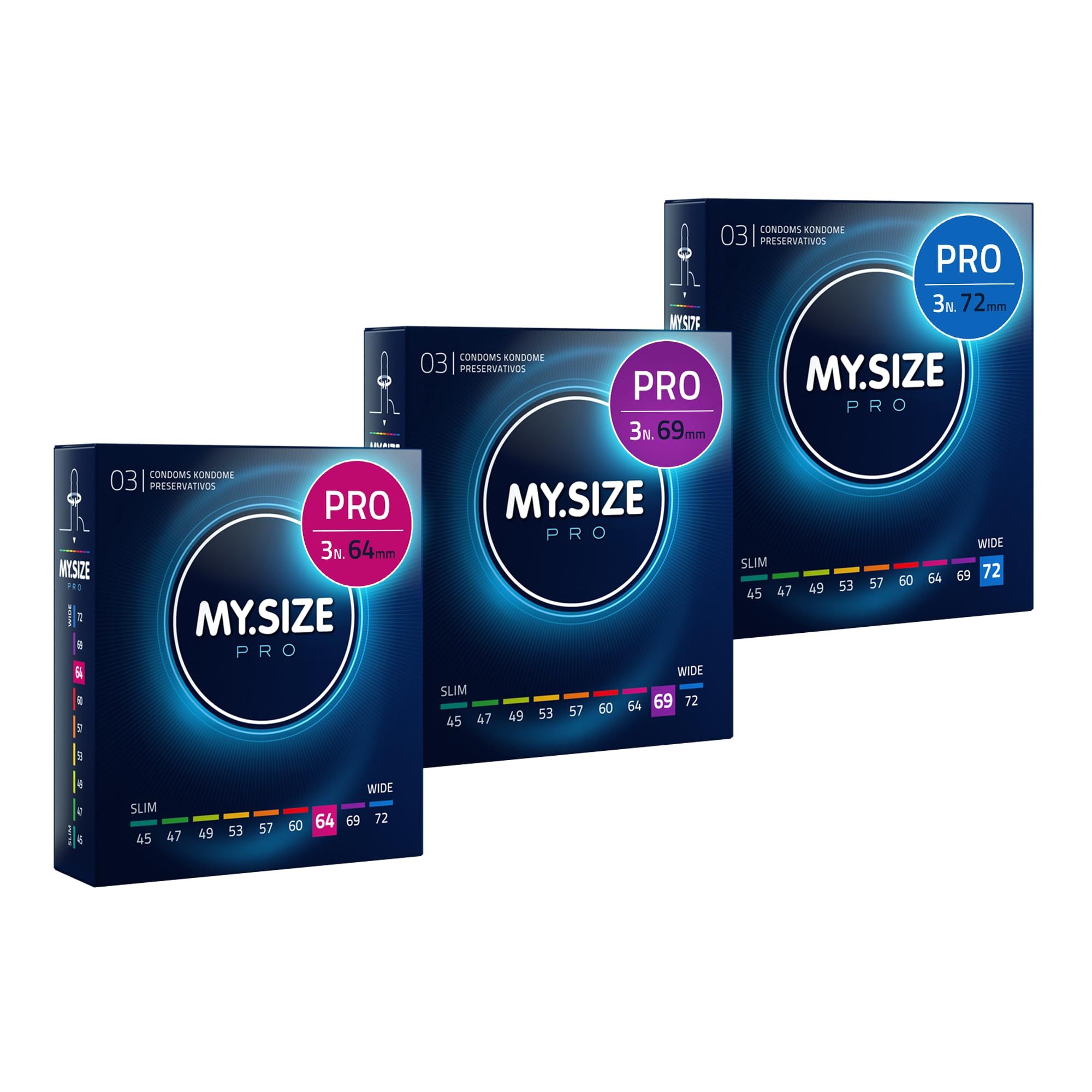 Immagine prodotto con tre scatole di preservativi My.Size PRO, misure 64mm, 69mm e 72mm.