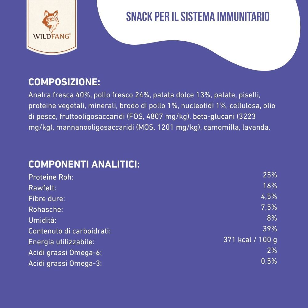 Testo su sfondo viola. Testo: Composizione, Componenti analitici. Logo: Wildfang. Ingredienti.