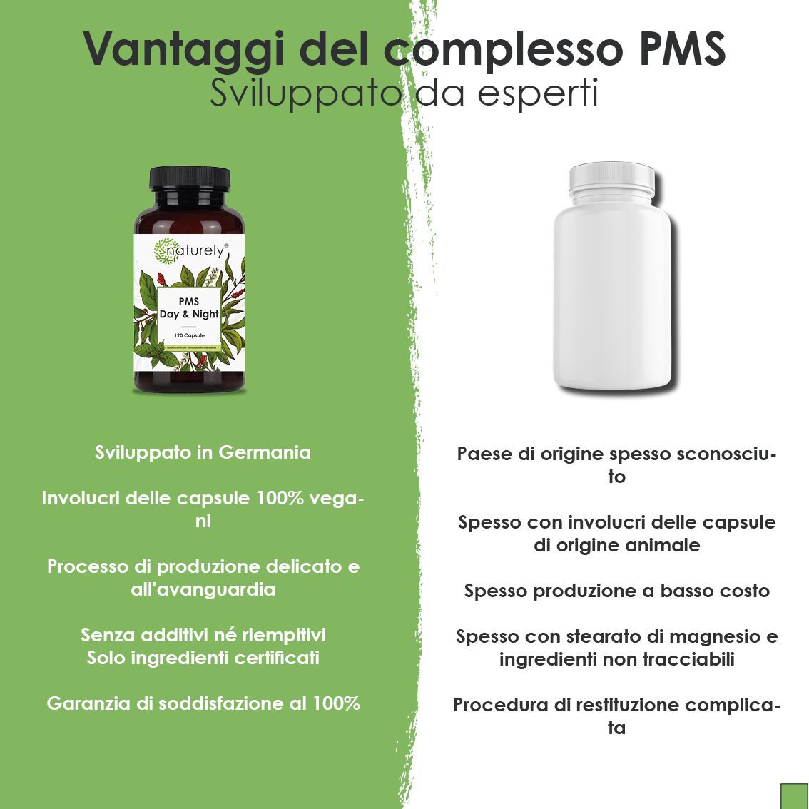 Flacone "PMS Day & Night" accanto a un flacone bianco vuoto, con testo sui vantaggi.