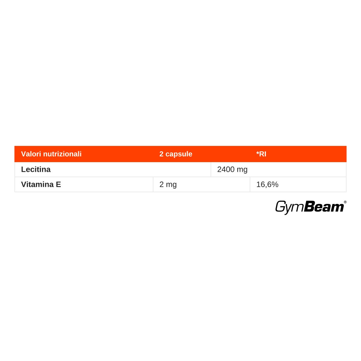 Tabella nutrizionale per le capsule di lecitina GymBeam: 2 capsule contengono 2400 mg di lecitina e 2 mg di vitamina E.