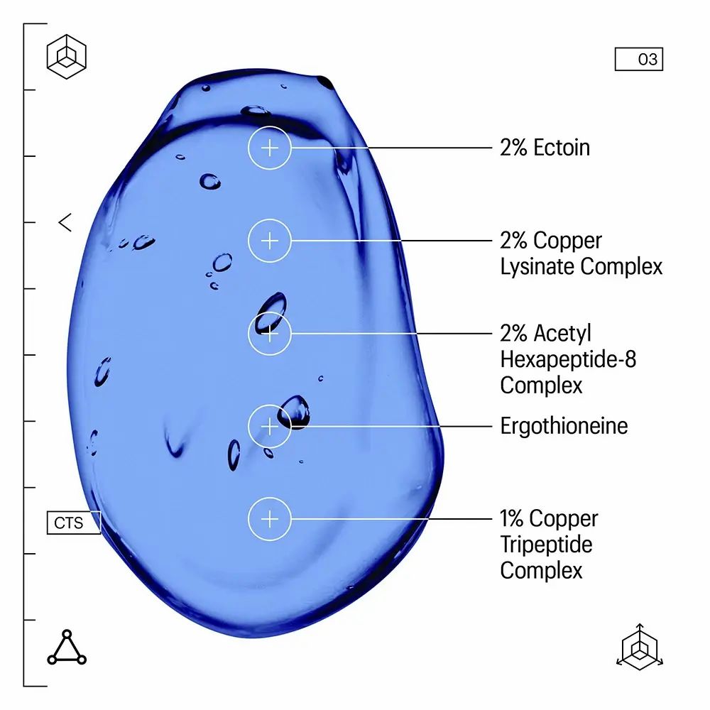 Siero blu con etichette degli ingredienti: 2% Ectoin, 2% Copper Lysinate Complex, ecc.