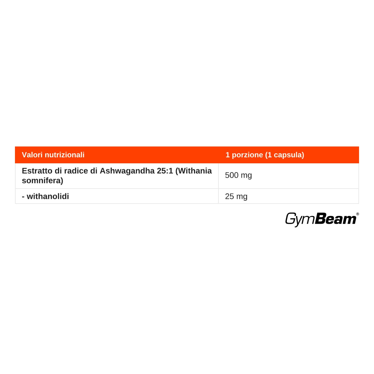 GYMBEAM Ashwagandha: Valori nutrizionali. Estratto di radice 500 mg, withanolidi 25 mg per capsula.
