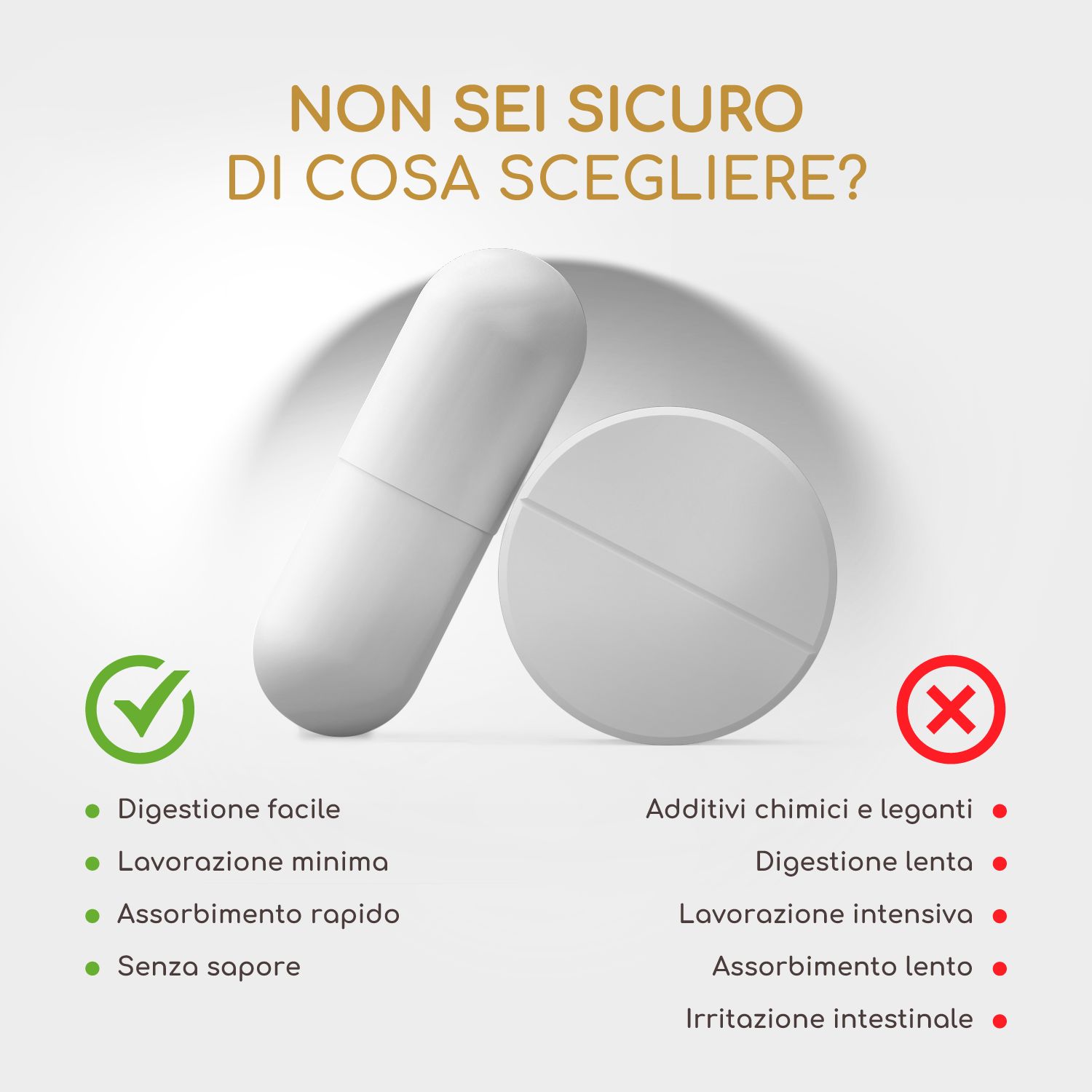Capsula e compressa. Sinistra: Facile digestione, lavorazione minima, rapido assorbimento. Destra: Additivi chimici.