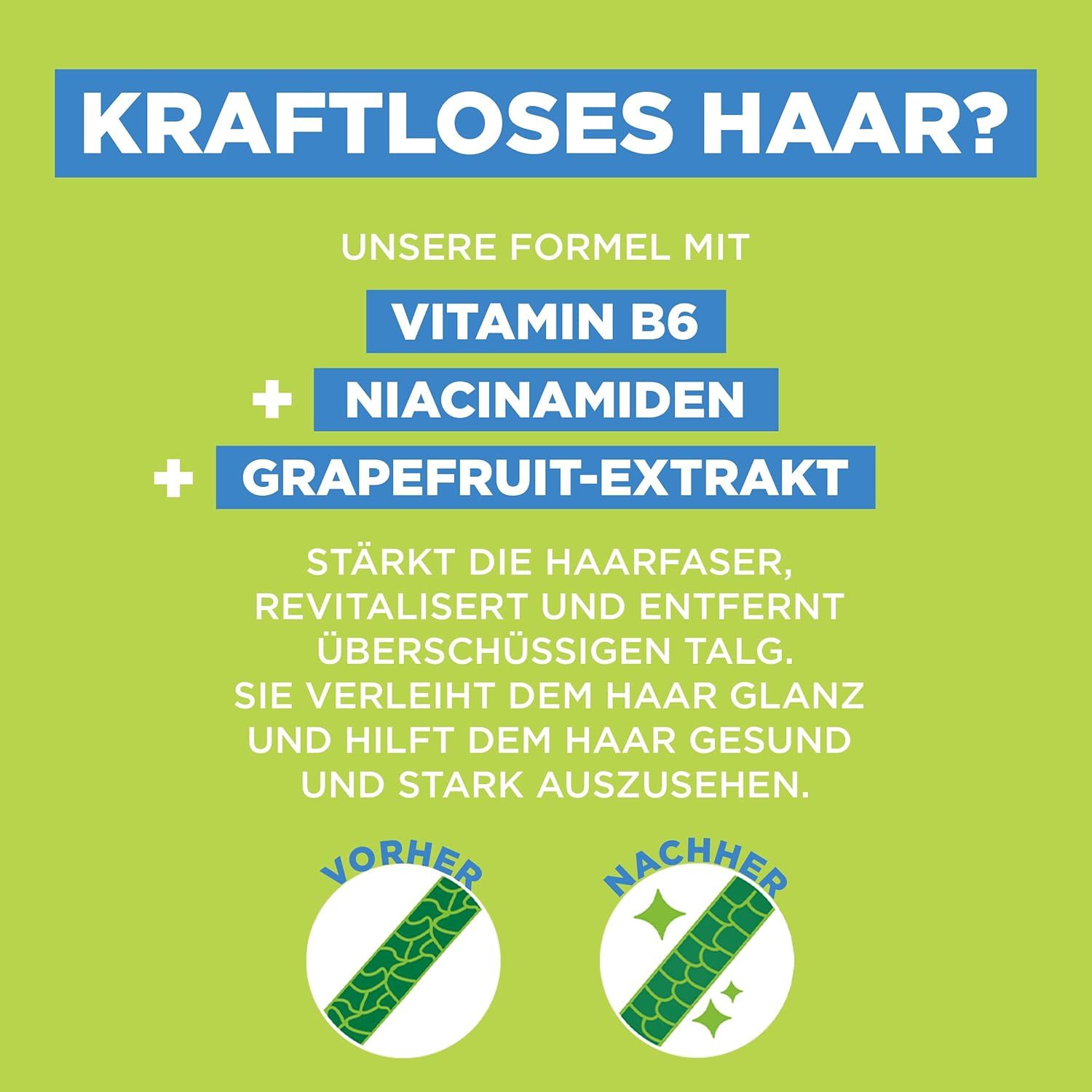 Testo su sfondo verde. Titolo: Capelli senza forza? Testo su vitamina B6, niacinamide ed estratto di pompelmo. Rappresentazione prima/dopo dei capelli.