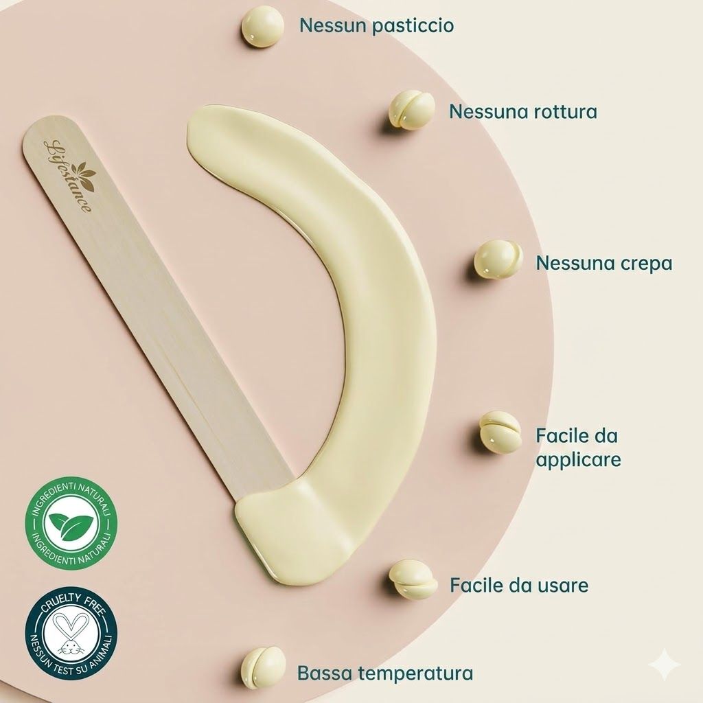 Superficie rosa con perle di cera, spatola e cera. Testo: Nessun pasticcio, nessuna rottura, nessuna crepa, facile da applicare.