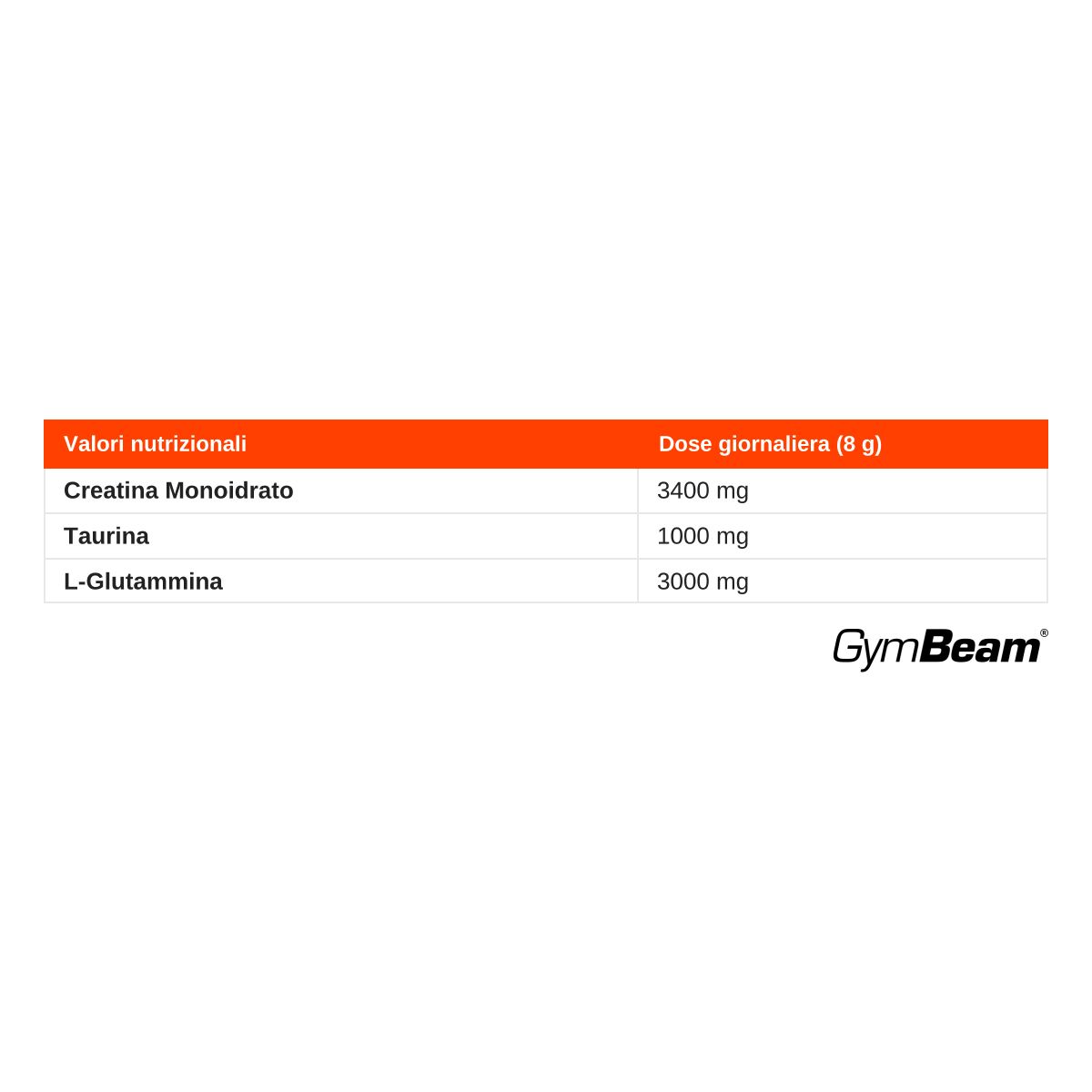 Tabella nutrizionale per GymBeam CGT Max: Creatina, Taurina, L-Glutamina.