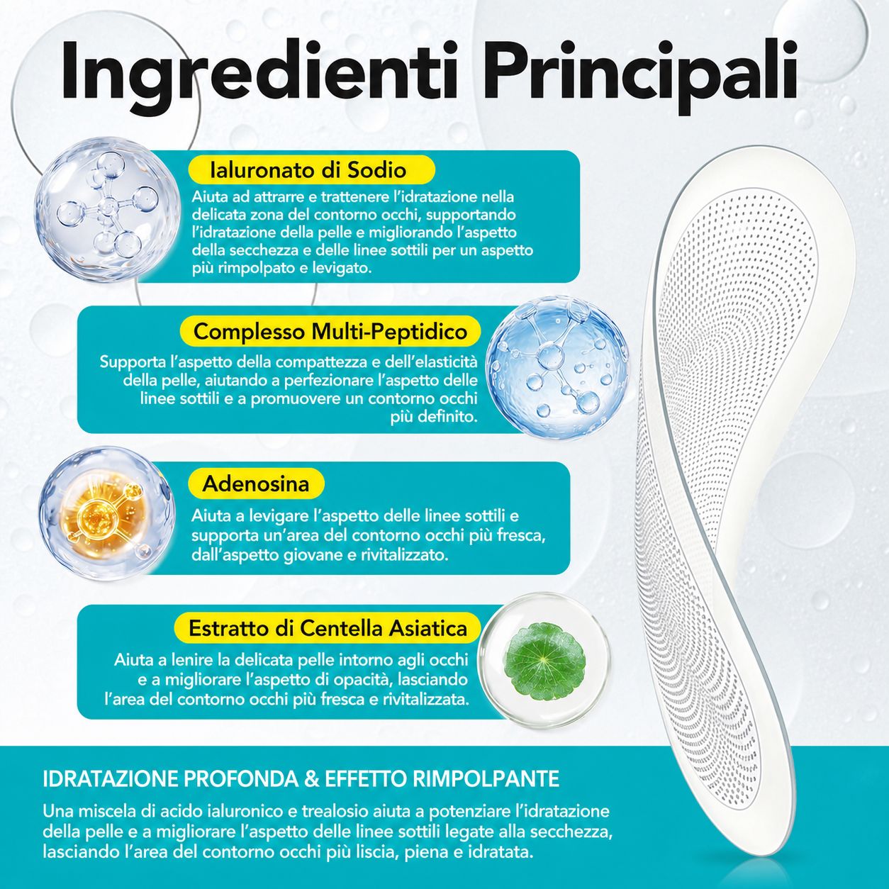 Immagine del prodotto con ingredienti: ialuronato di sodio, complesso multi-peptidico, adenosina, estratto di Centella Asiatica. Design del cerotto.