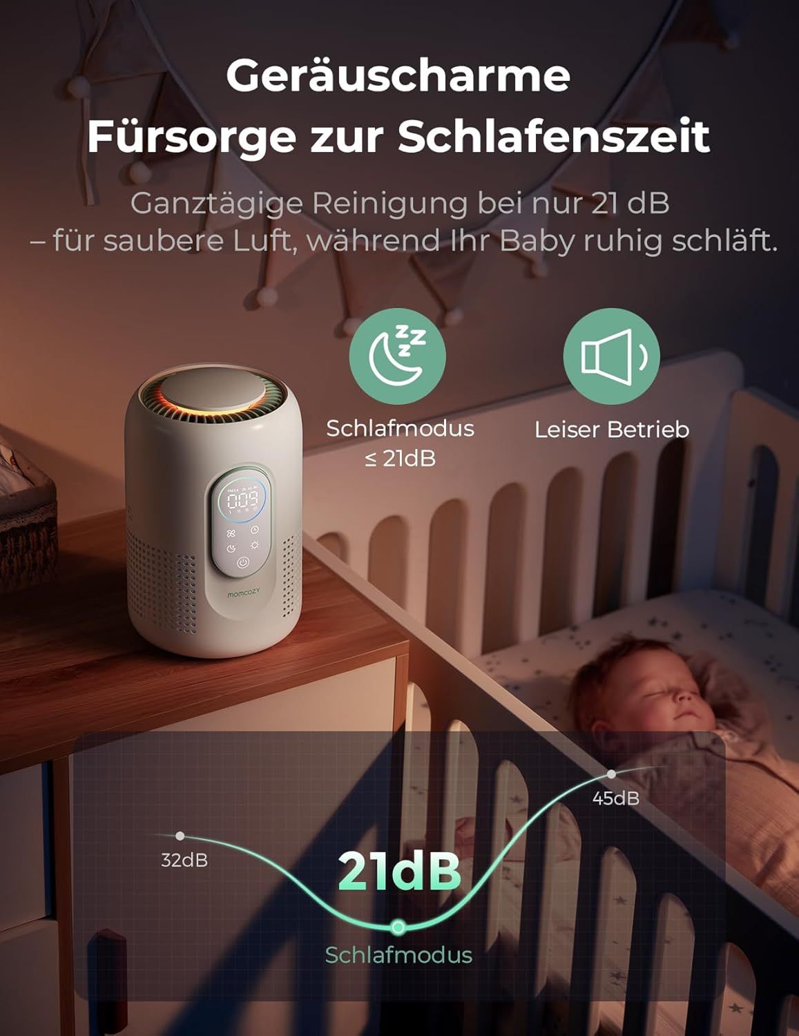 Purificatore d’aria per la cameretta Momcozy
