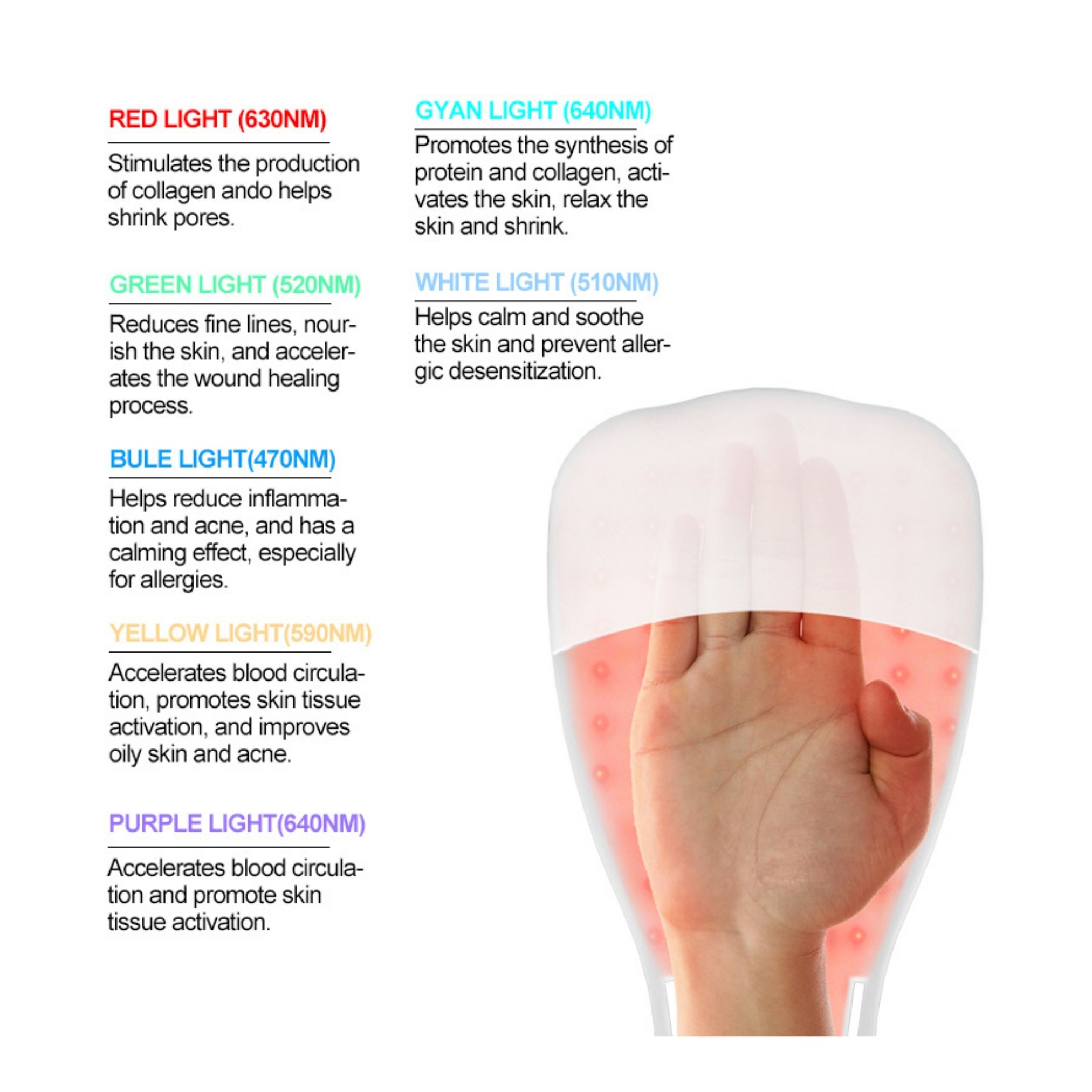 ErthSkin London Guanti LED Terapia Rigenerante 7 Colori