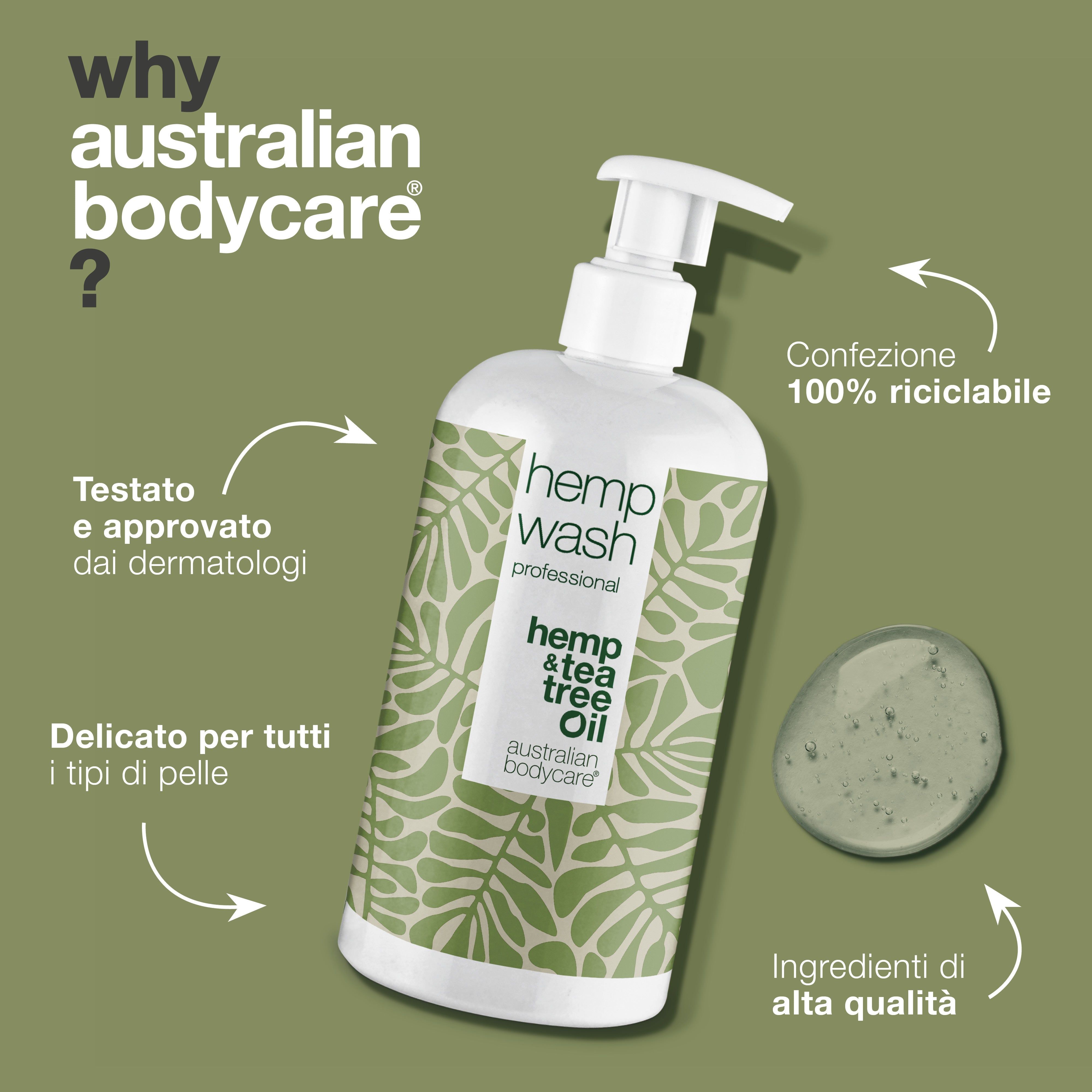 Prodotto accanto al testo: testato dai dermatologi, delicato per tutti i tipi di pelle, confezione riciclabile al 100%, ingredienti di alta qualità.