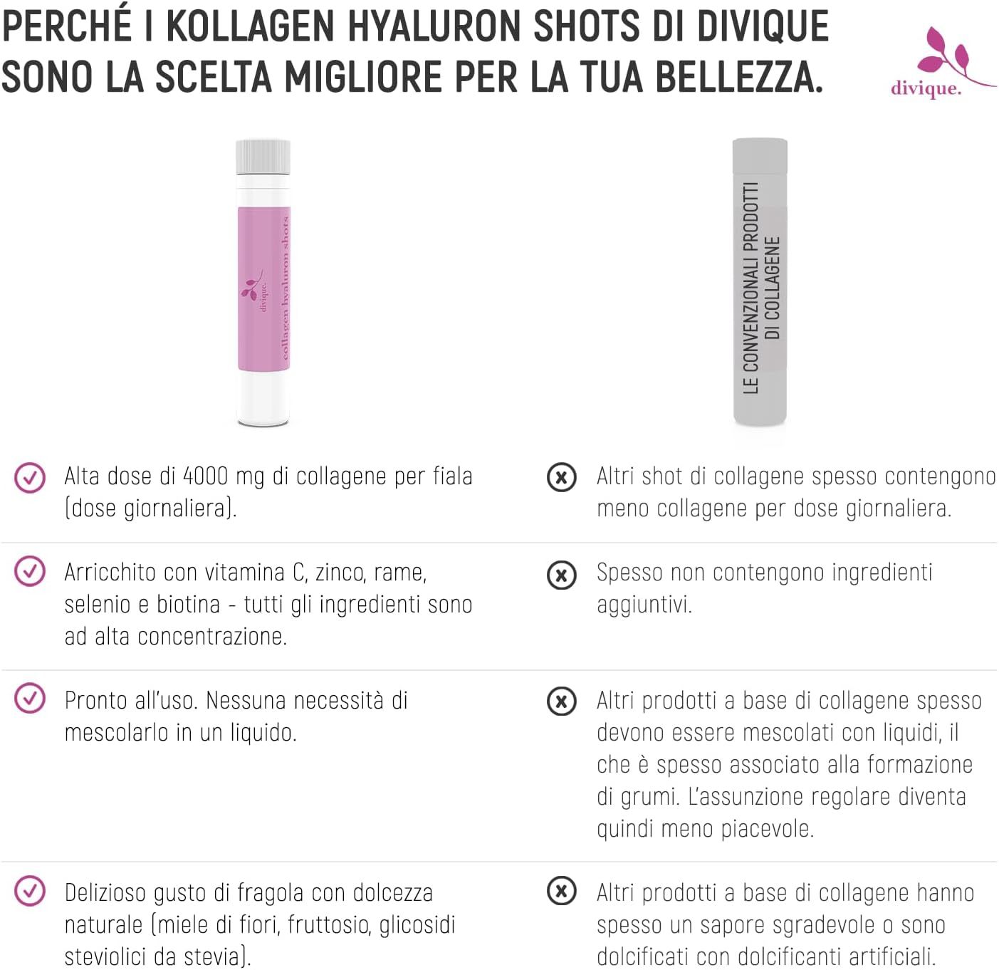 Confronto tra Collagen Hyaluron Shots Divique e altri prodotti a base di collagene. Vantaggi e svantaggi a confronto.
