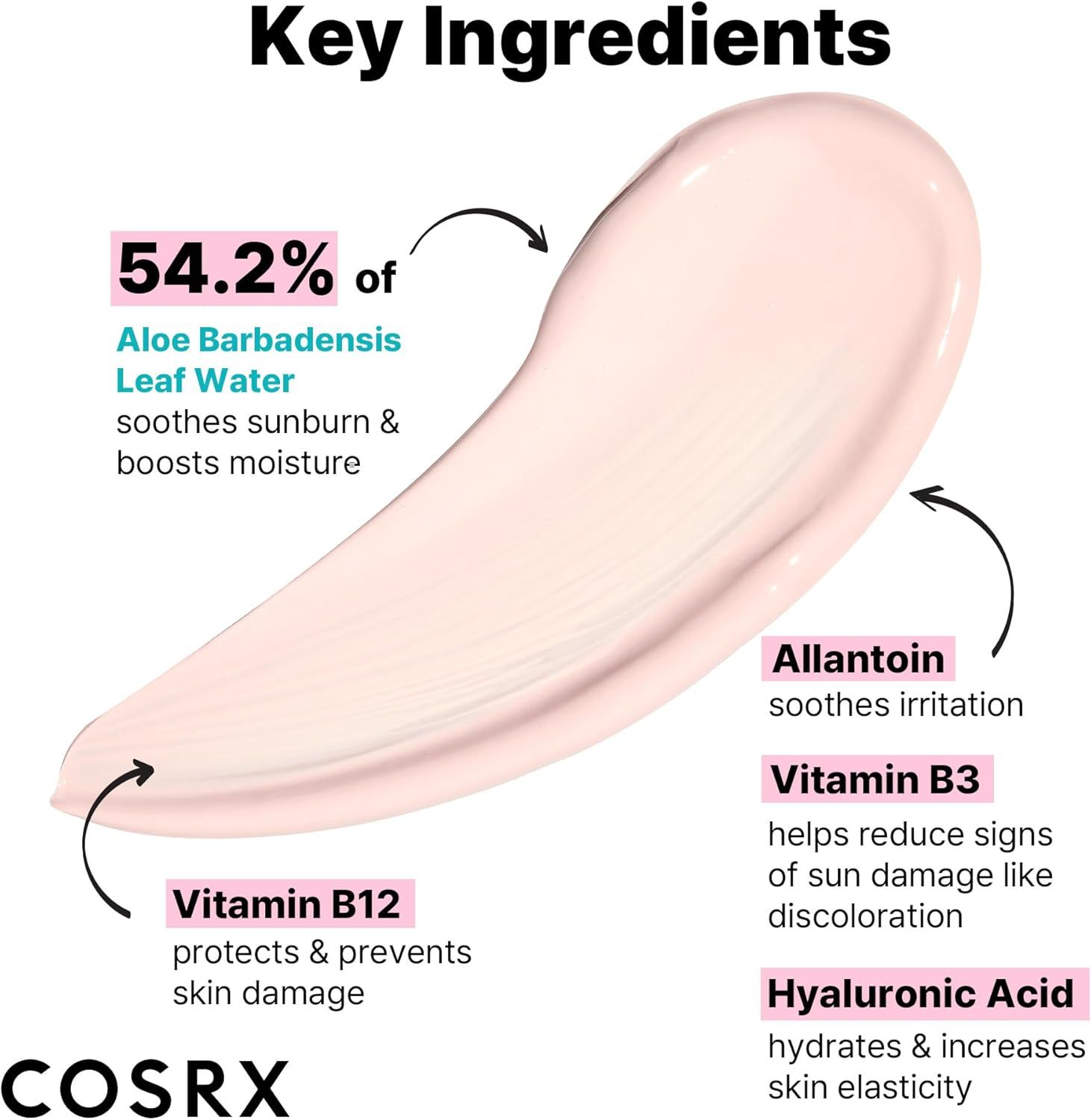 Crema solare COSRX Aloe 54.2 Aqua Tone-up: Ingredienti chiave.