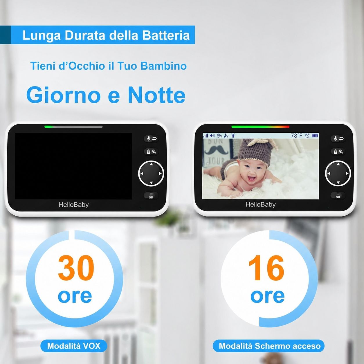 Baby monitor con telecamera HelloBaby