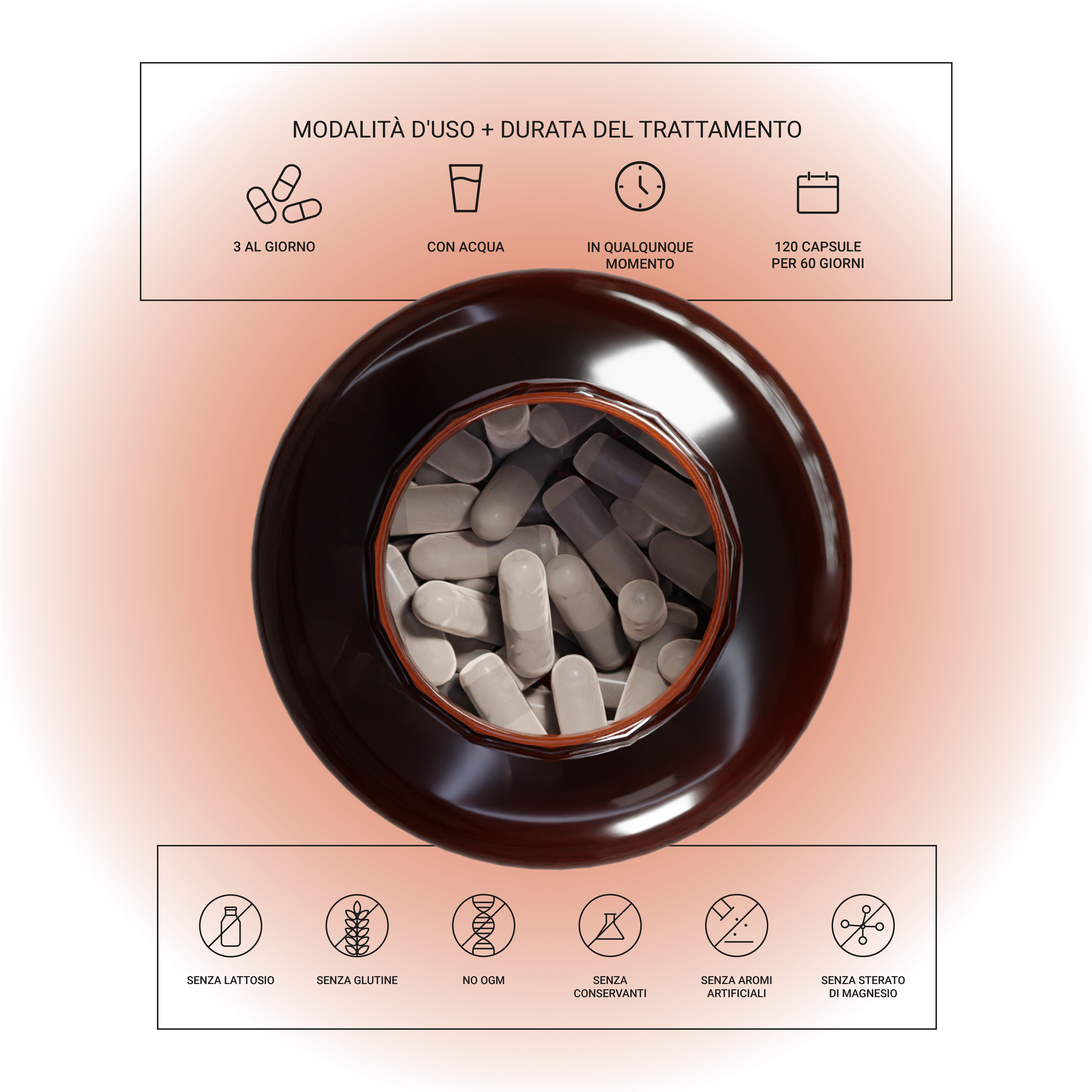 Vista dall'alto di un flacone marrone con capsule. Informazioni sull'uso: 3 capsule al giorno, con acqua, in qualsiasi momento.