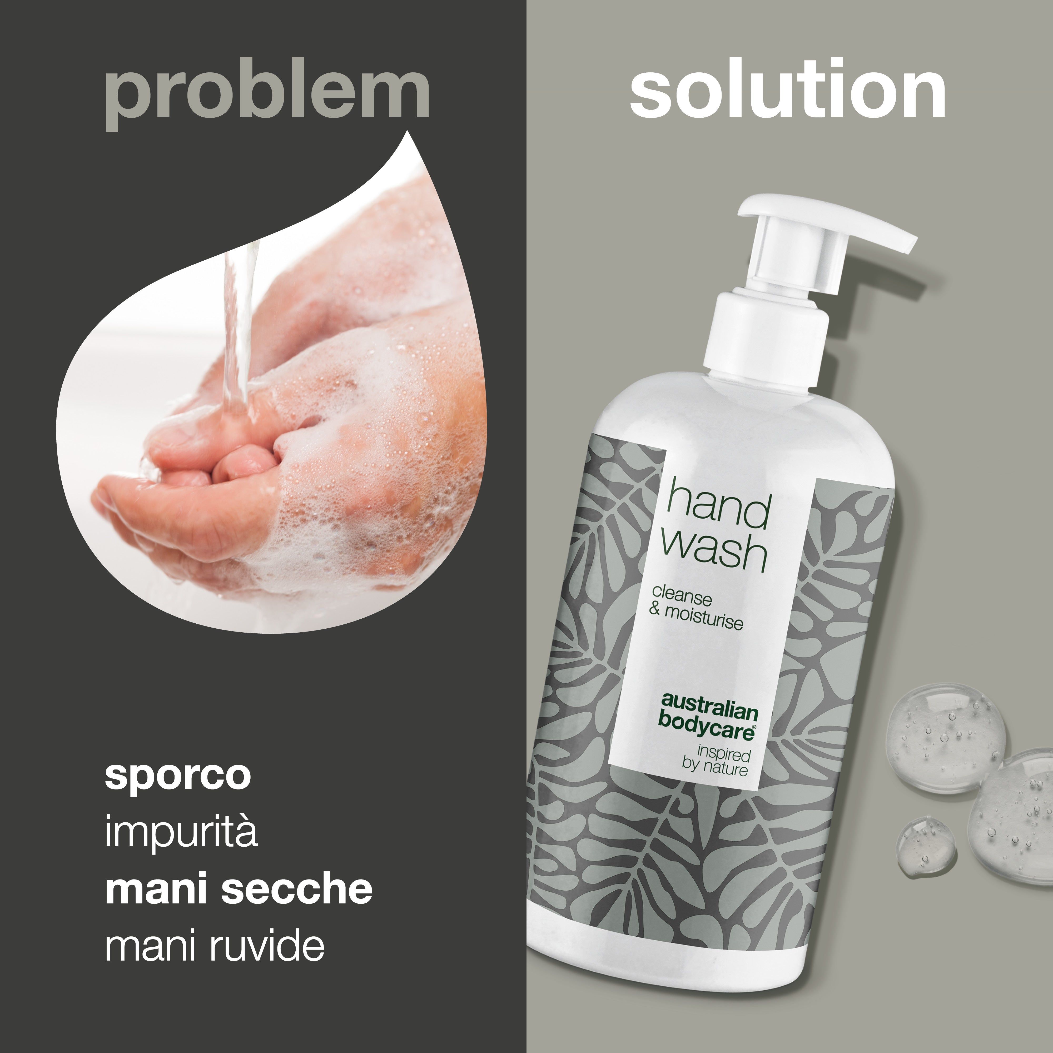 Confronto tra mani con e senza sapone. Flacone di sapone per le mani. Scritta: Hand Wash, cleanse & moisturise. Logo: Australian Bodycare.